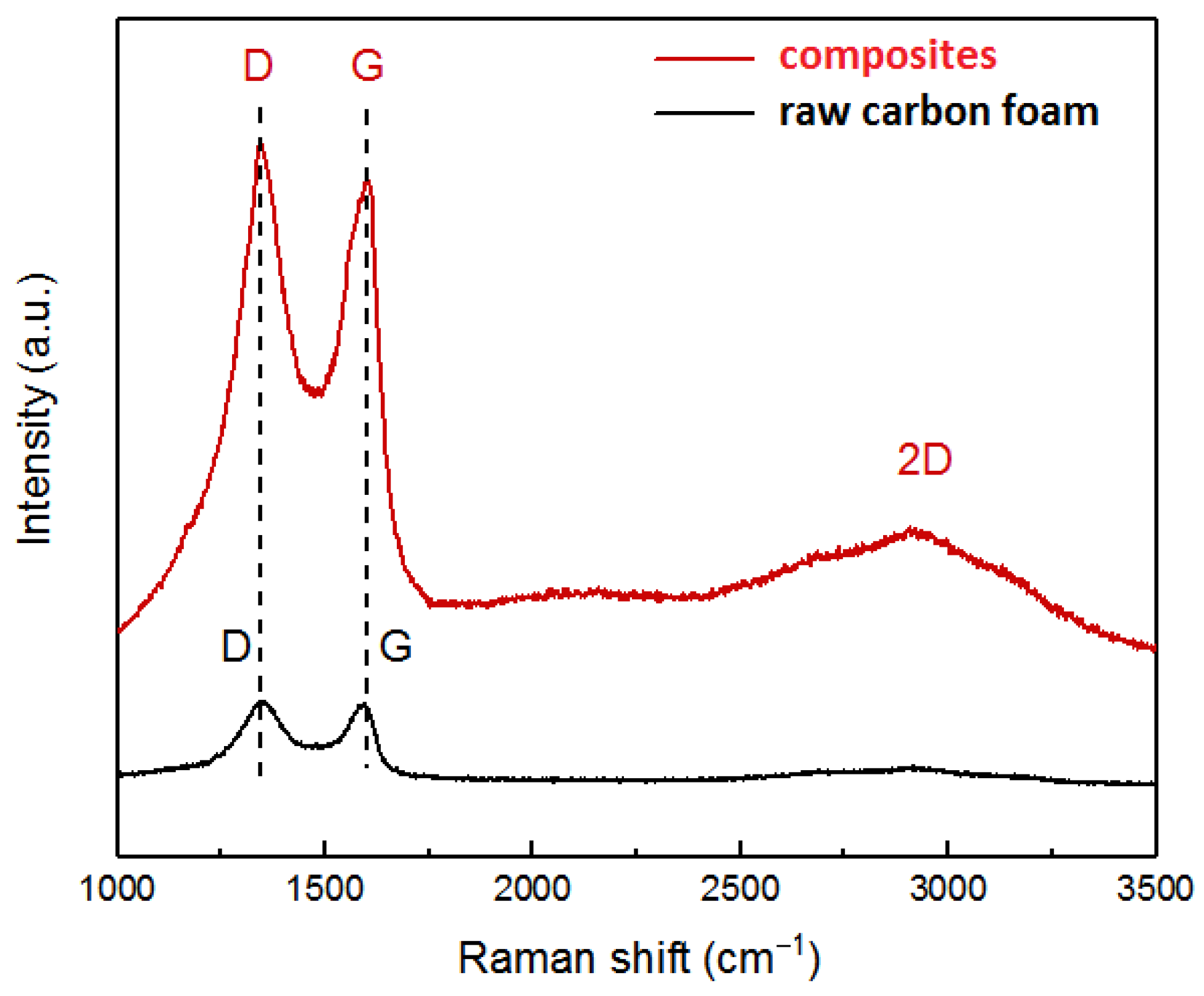 Polymers 14 04455 g004 Polymers 14 04455 g004