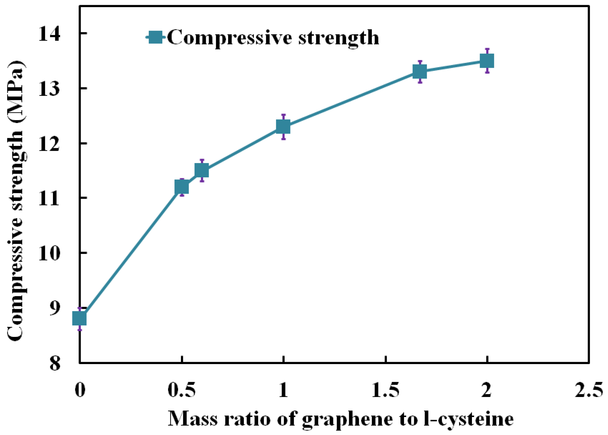 Polymers 14 04455 g005 Polymers 14 04455 g005