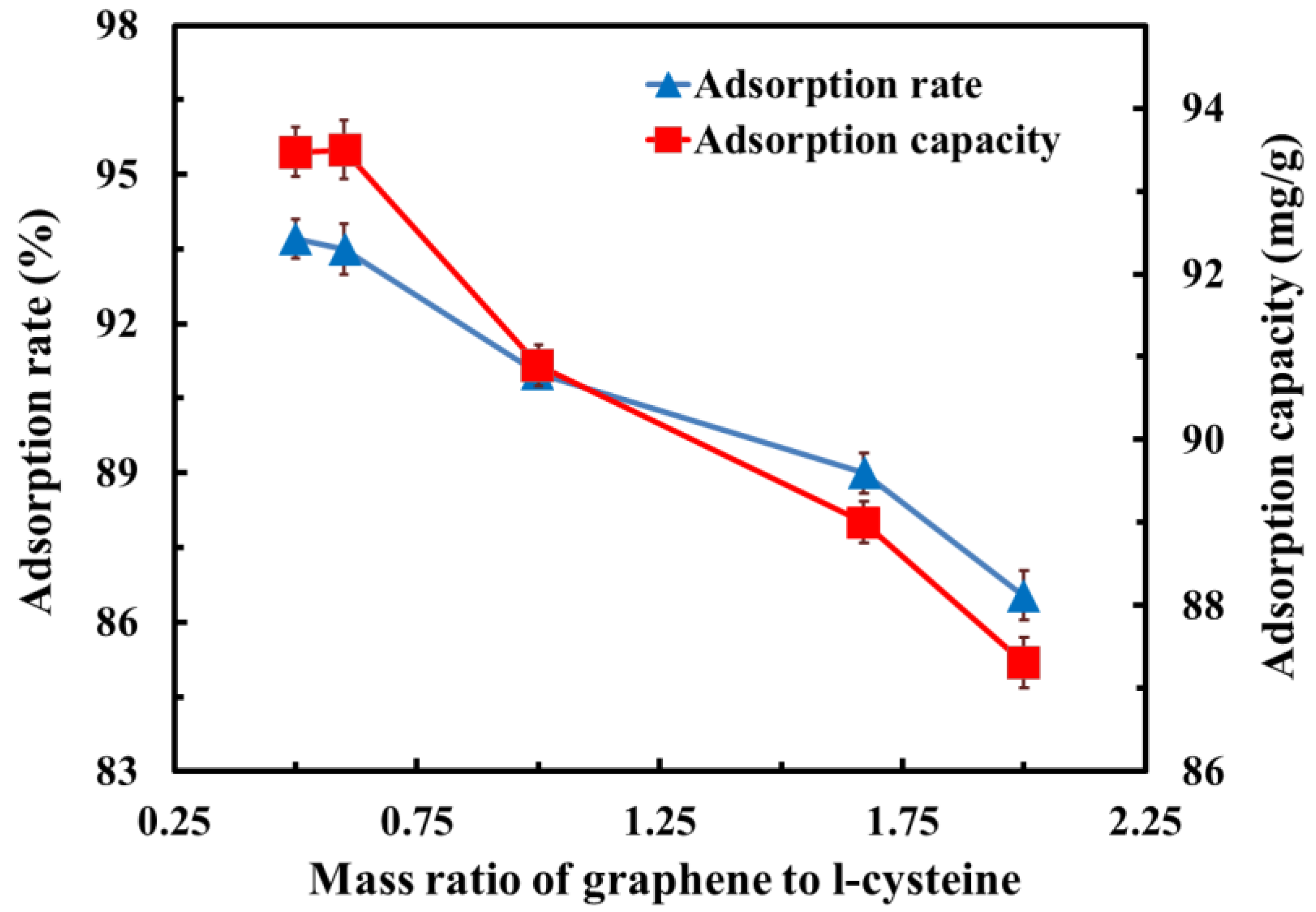 Polymers 14 04455 g006 Polymers 14 04455 g006