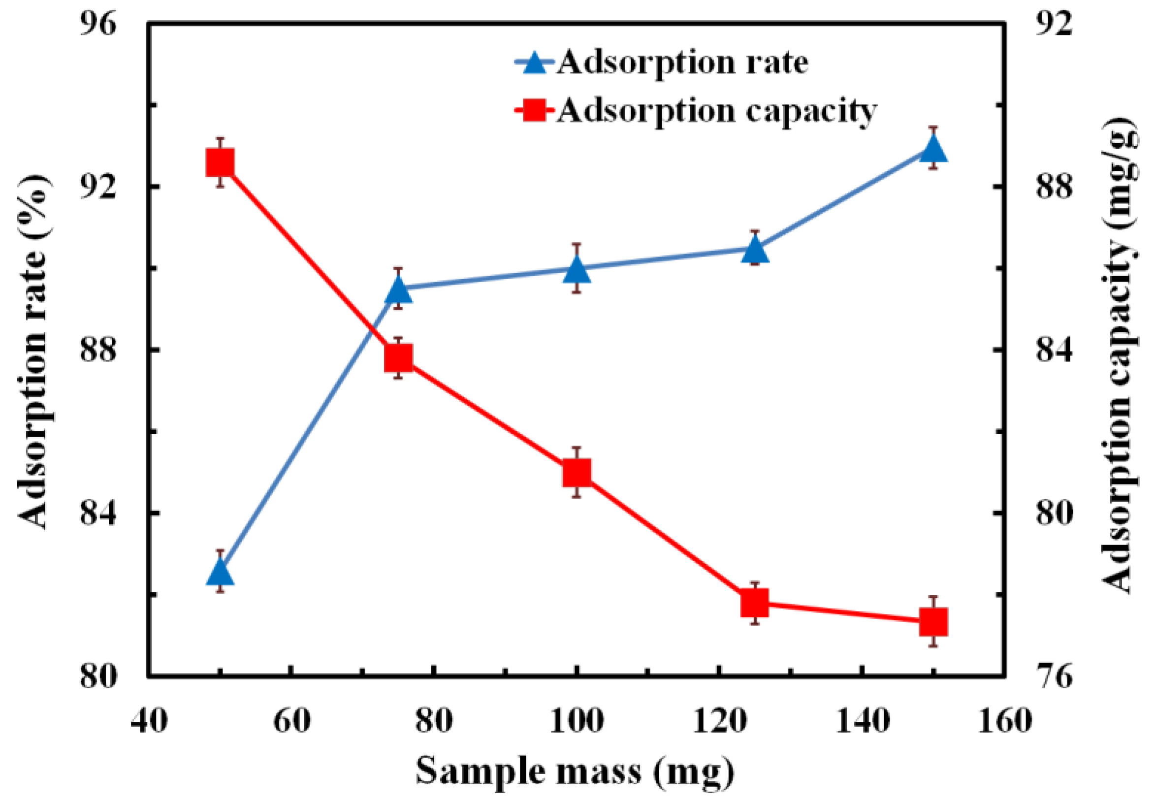 Polymers 14 04455 g007 Polymers 14 04455 g007
