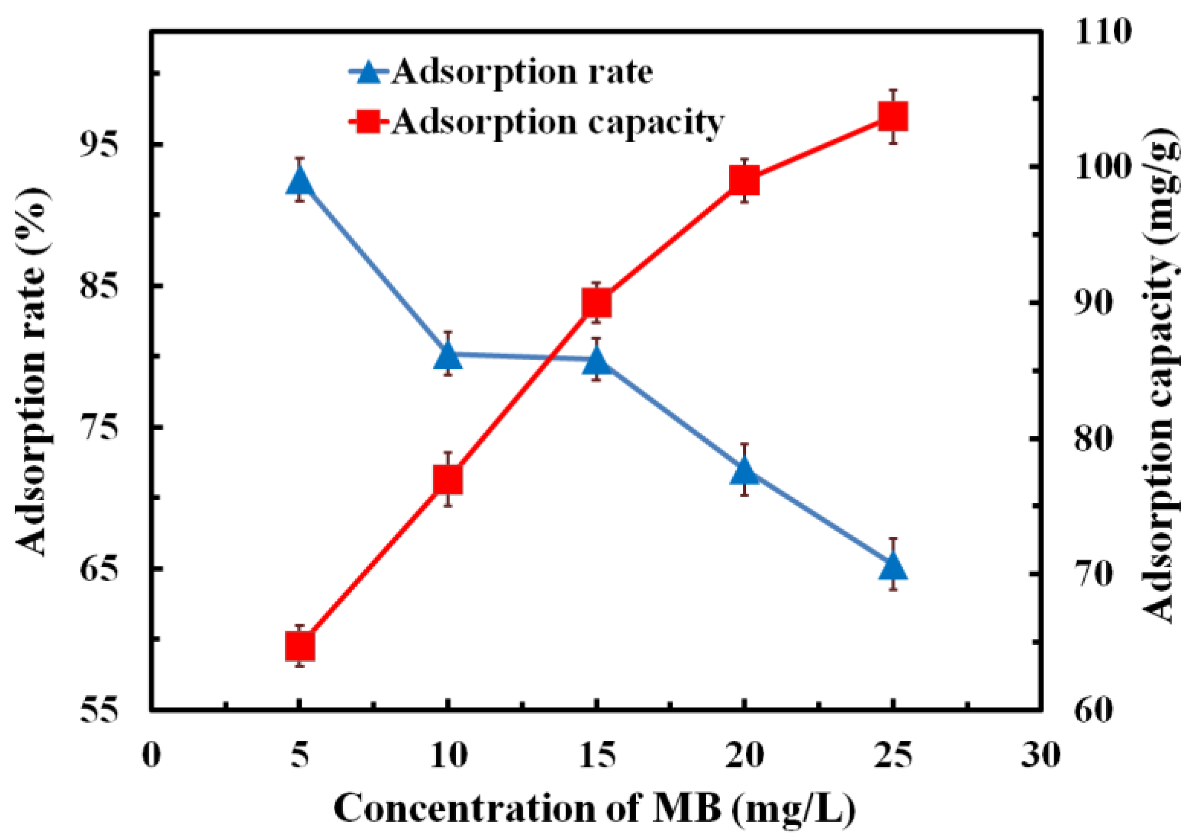 Polymers 14 04455 g008 Polymers 14 04455 g008