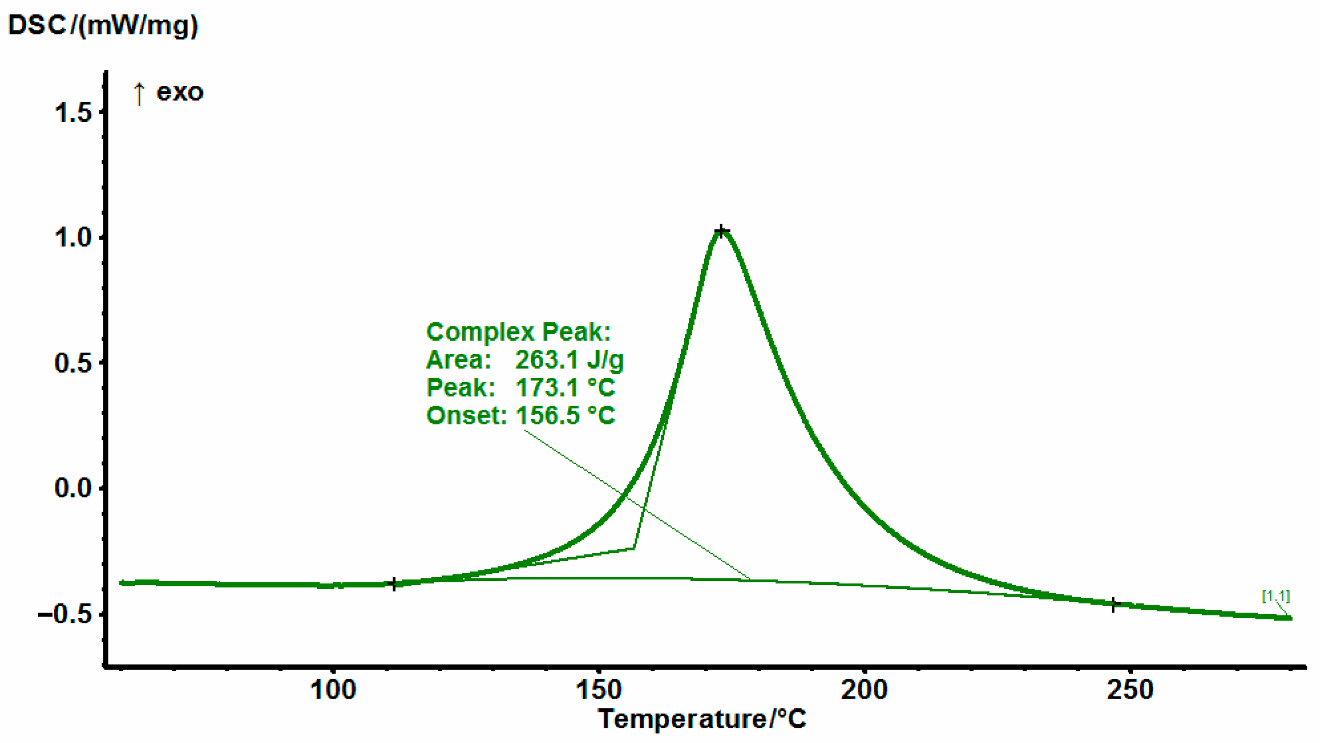 Polymers 14 04456 g007 Polymers 14 04456 g007
