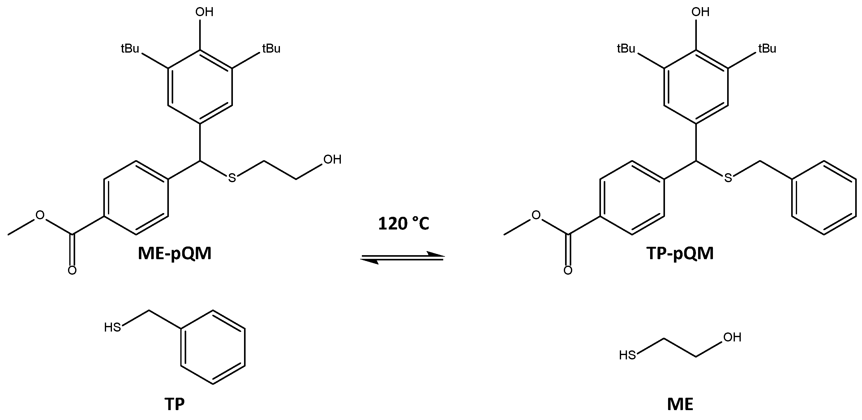 Polymers 14 04457 sch008 Polymers 14 04457 sch008