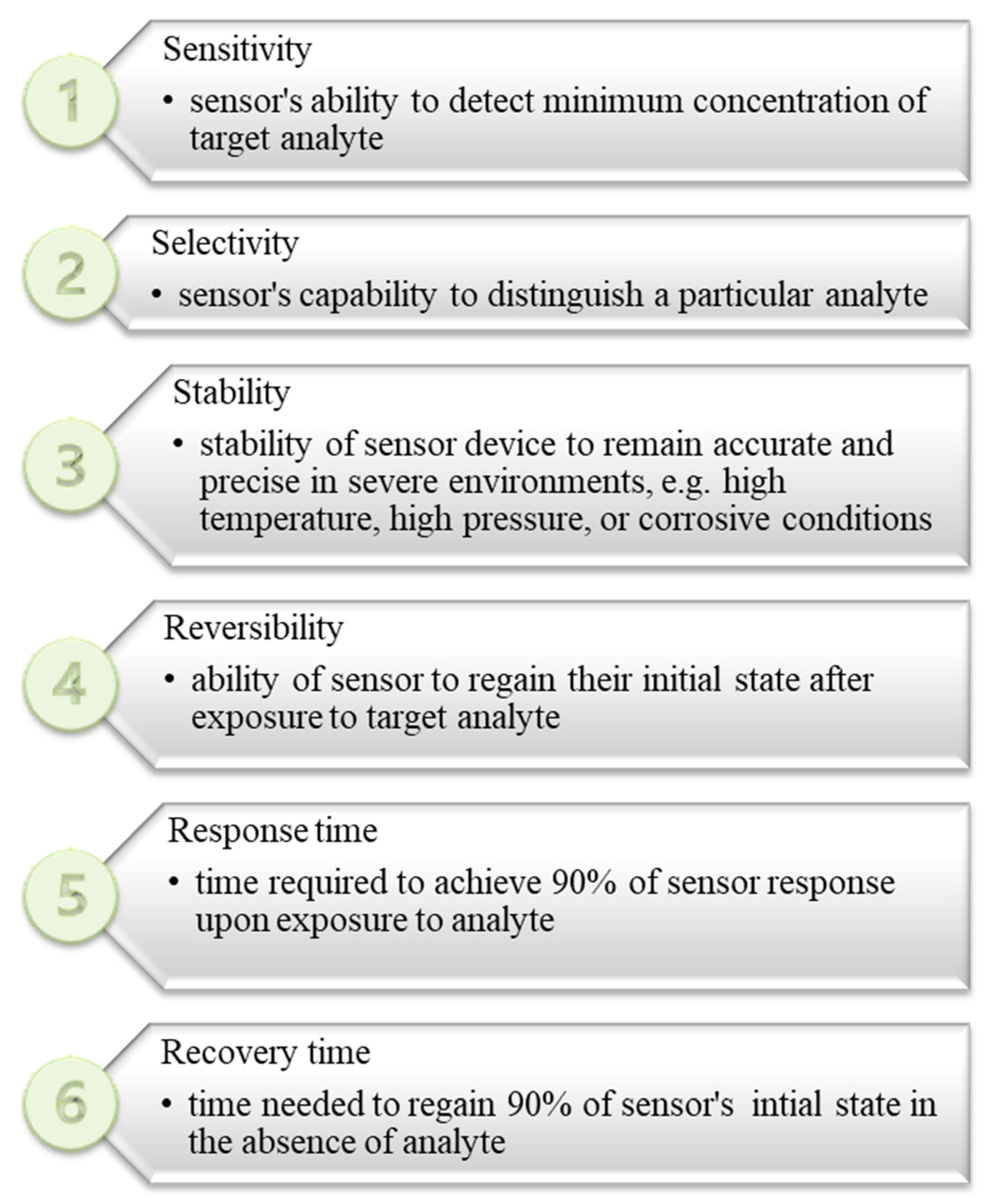 Polymers 14 04461 g007 Polymers 14 04461 g007