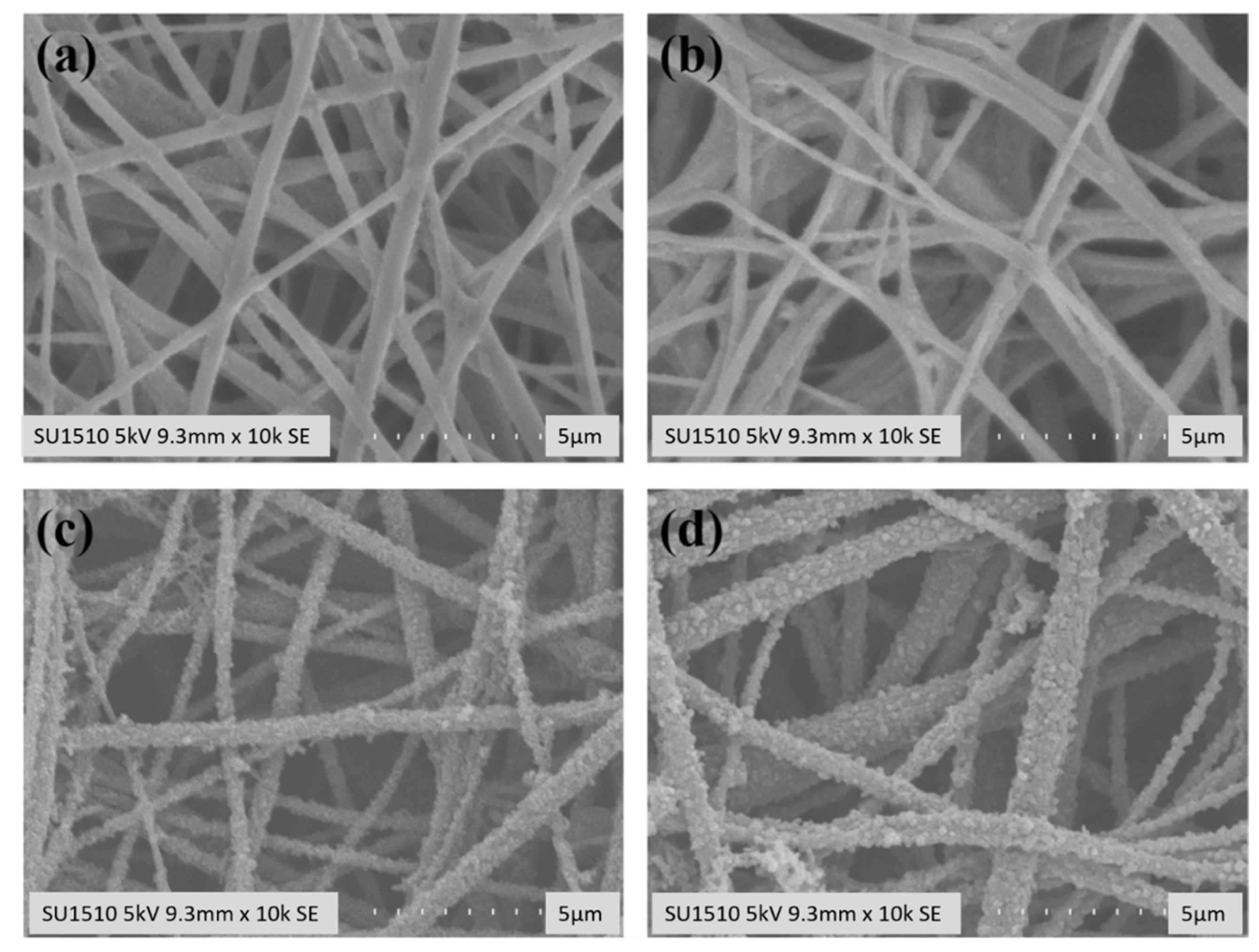 Polymers 14 04461 g011 Polymers 14 04461 g011