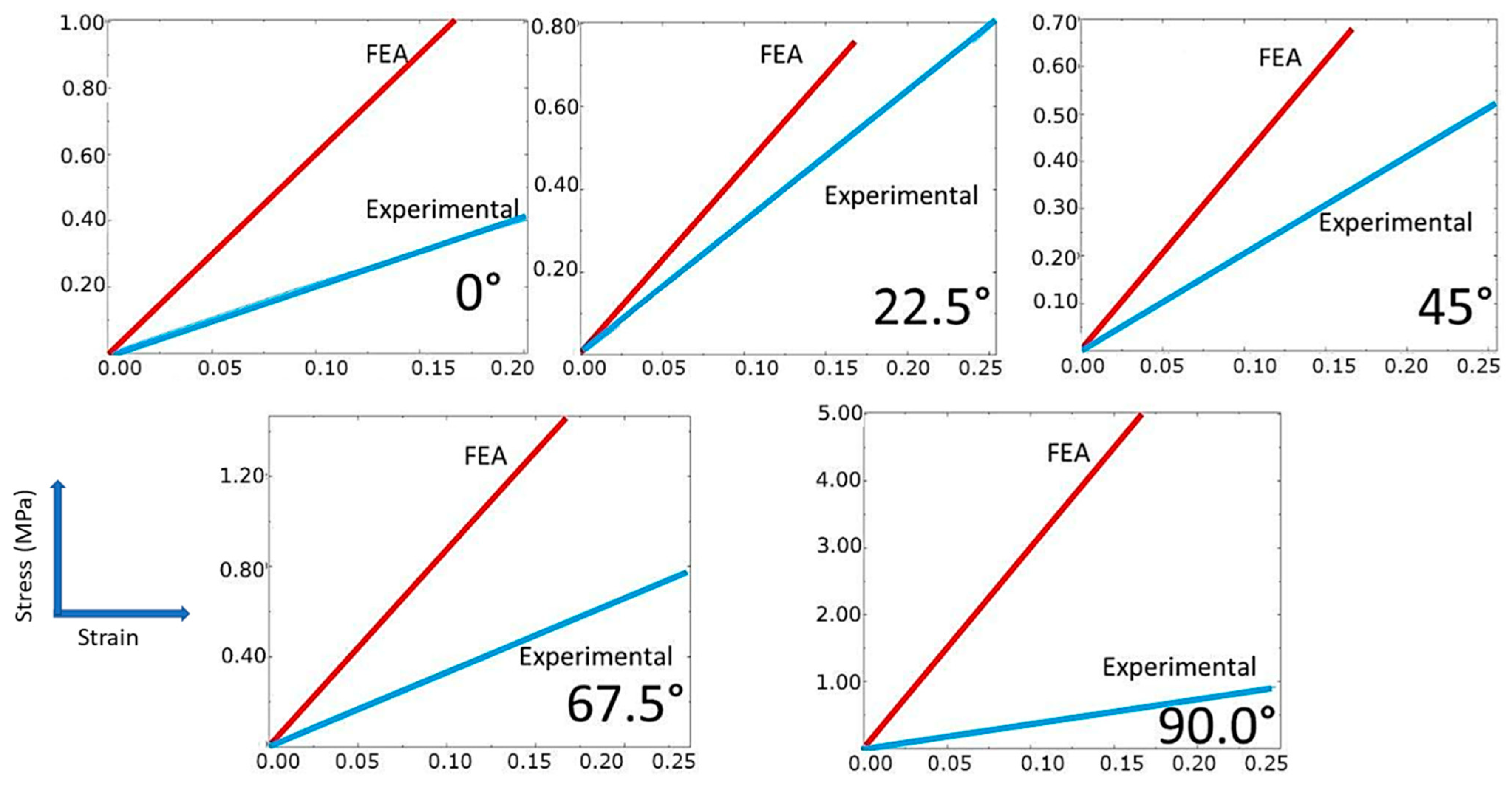 Polymers 14 04464 g004