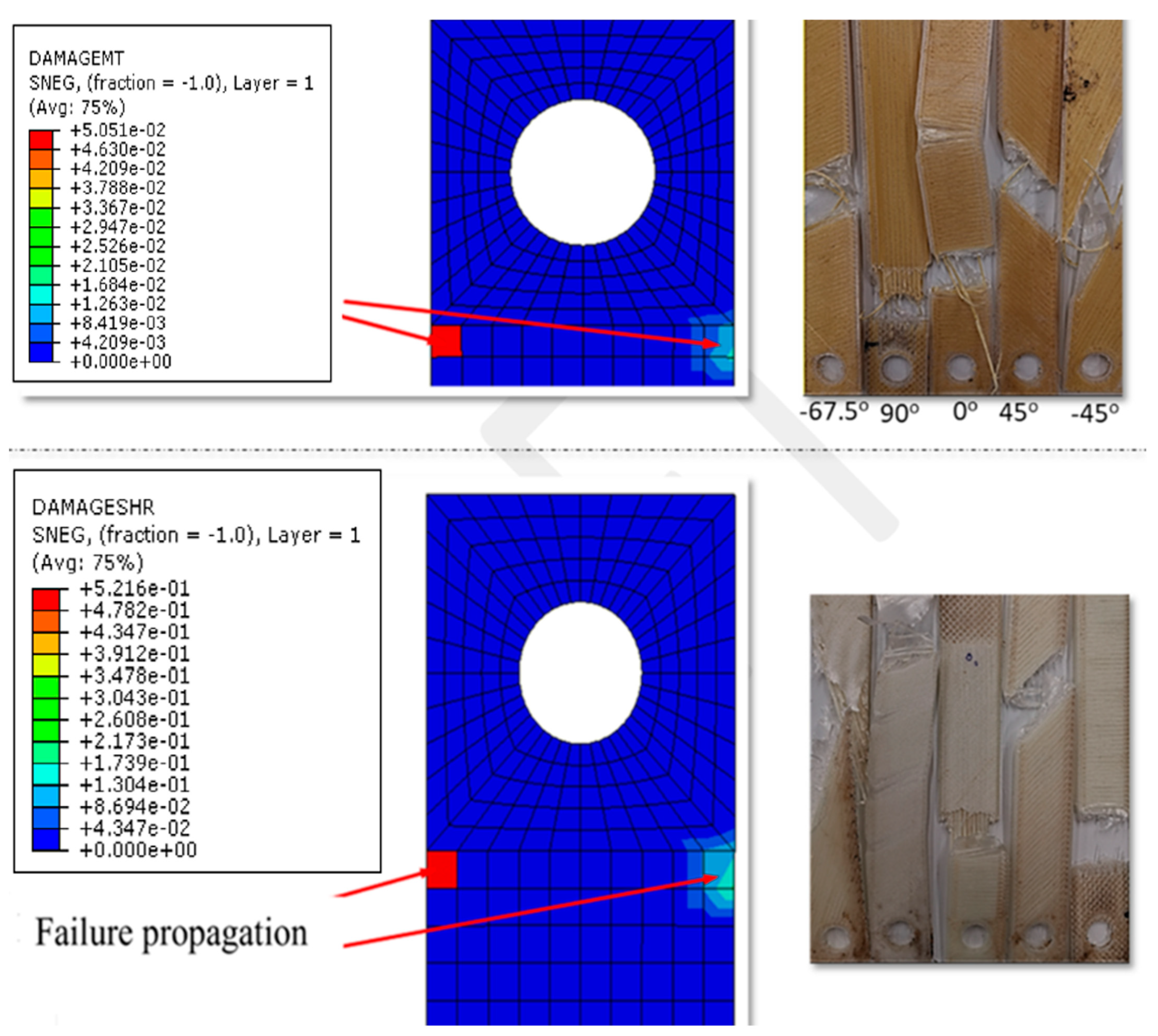 Polymers 14 04464 g006