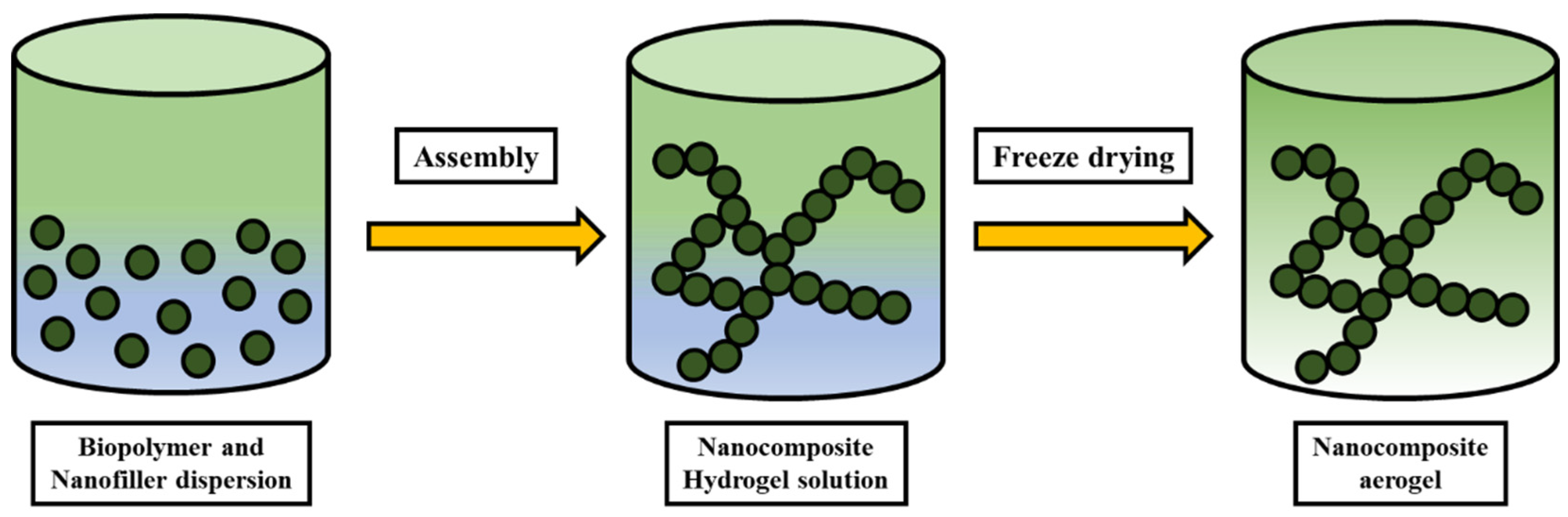 Polymers 14 04468 g007