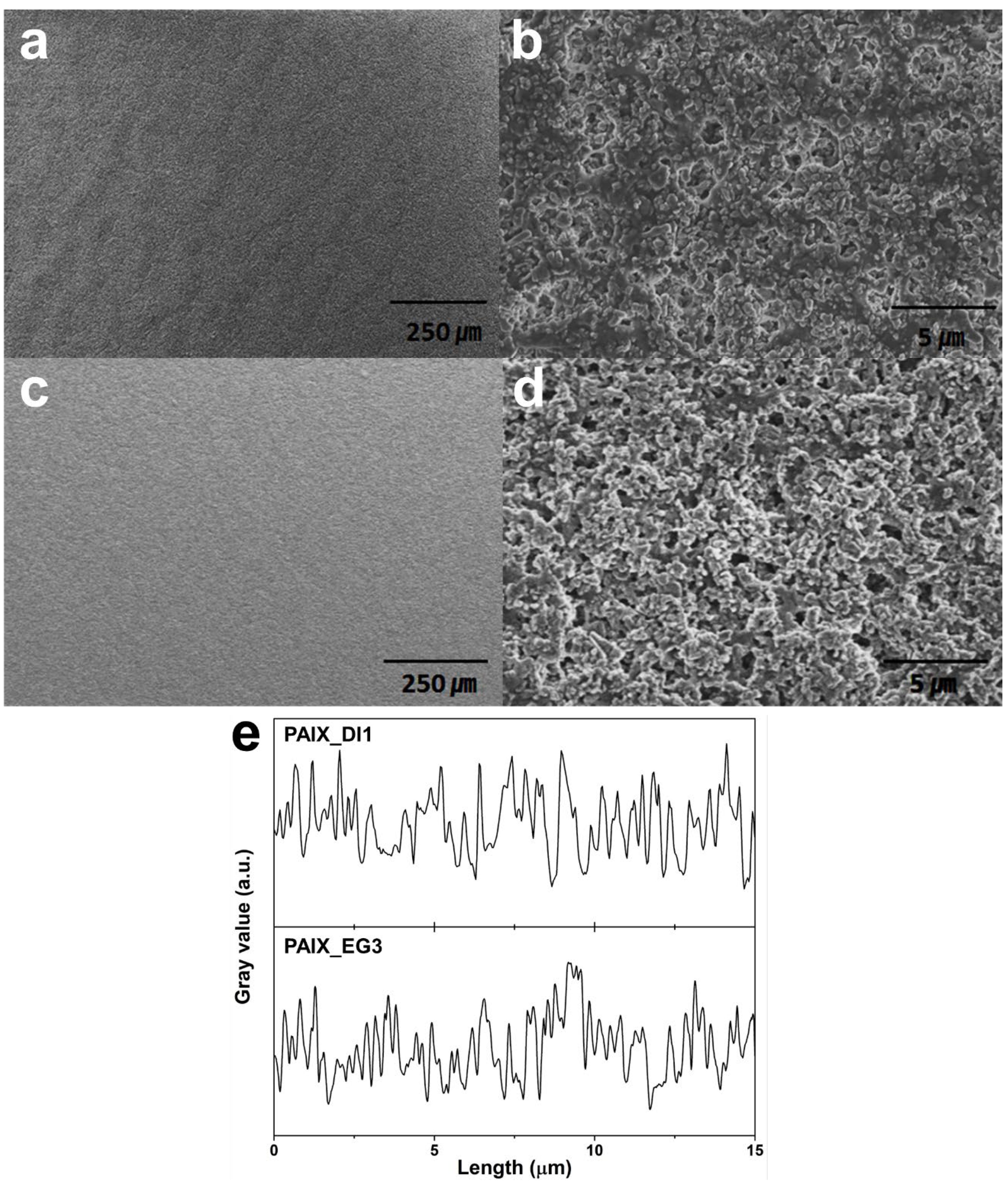 Polymers 14 04474 g004 Polymers 14 04474 g004