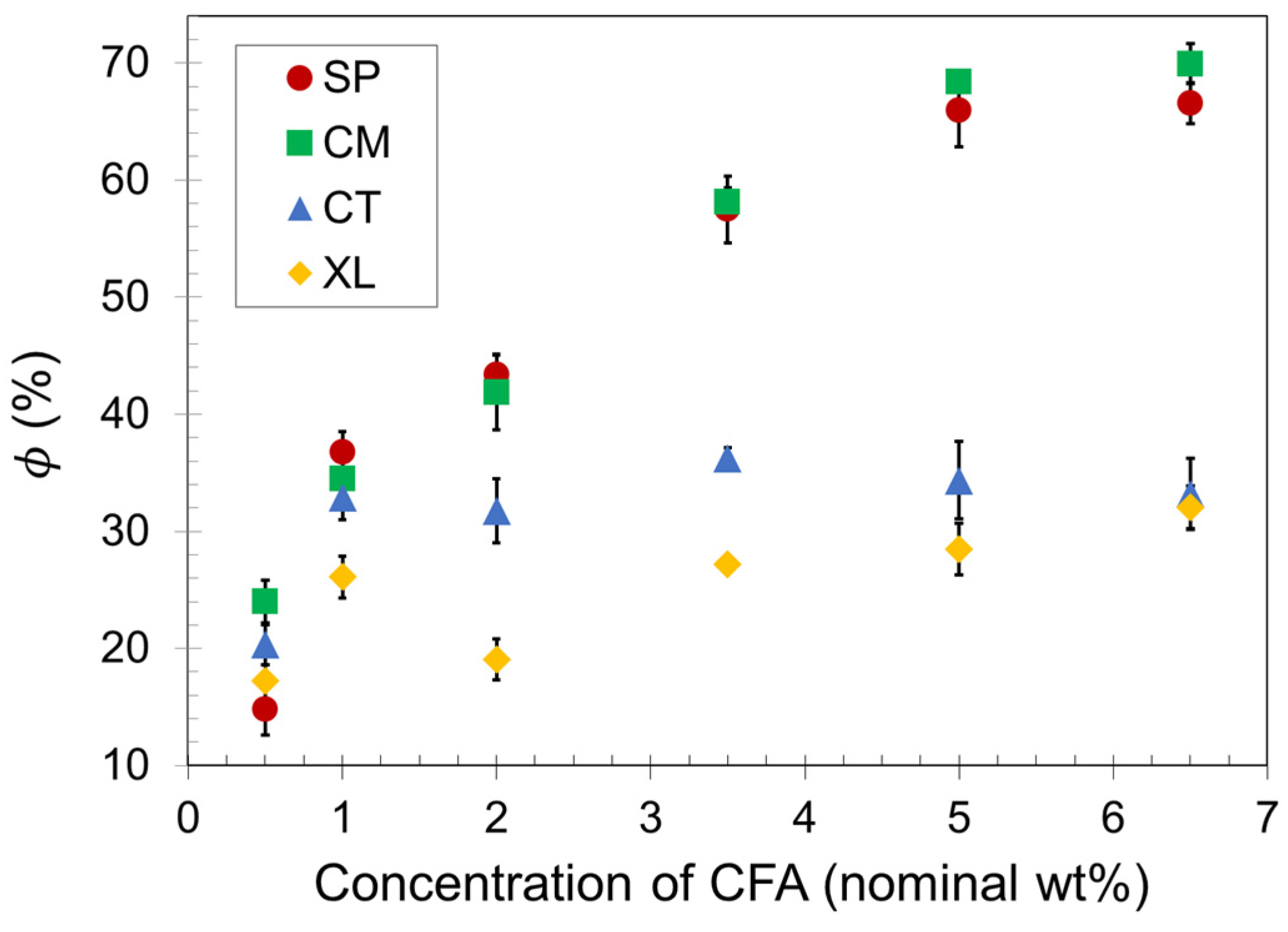 Polymers 14 04480 g002