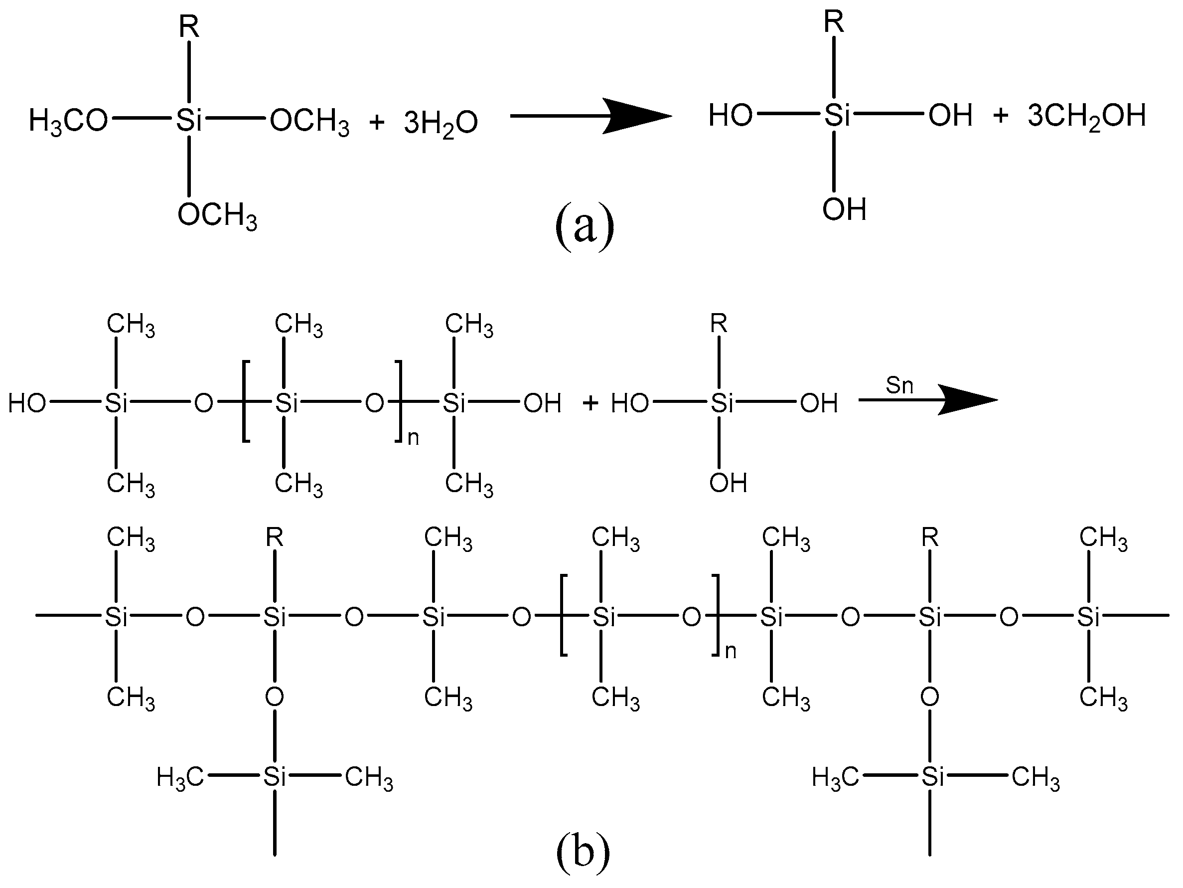 Polymers 14 04493 g001 Polymers 14 04493 g001