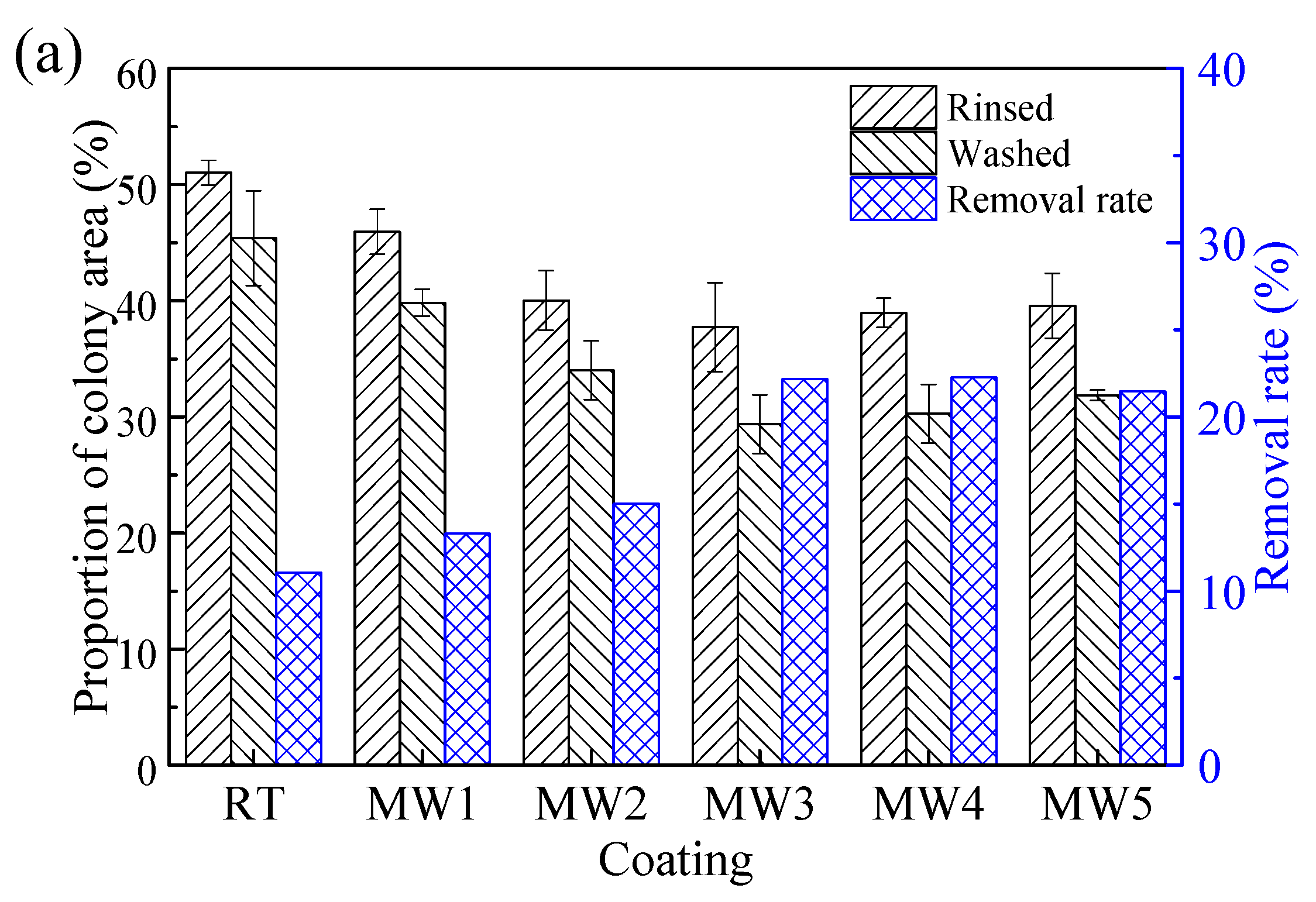 Polymers 14 04493 g009a Polymers 14 04493 g009a