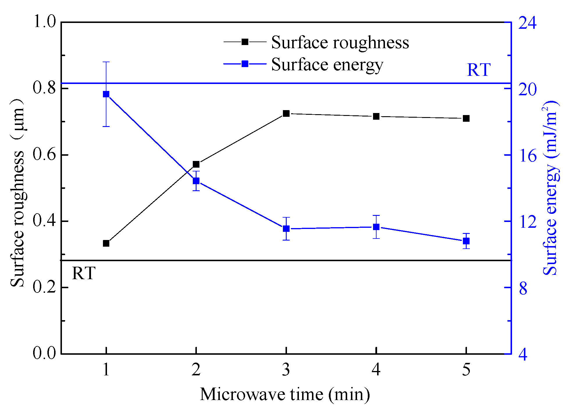 Polymers 14 04493 g010 Polymers 14 04493 g010