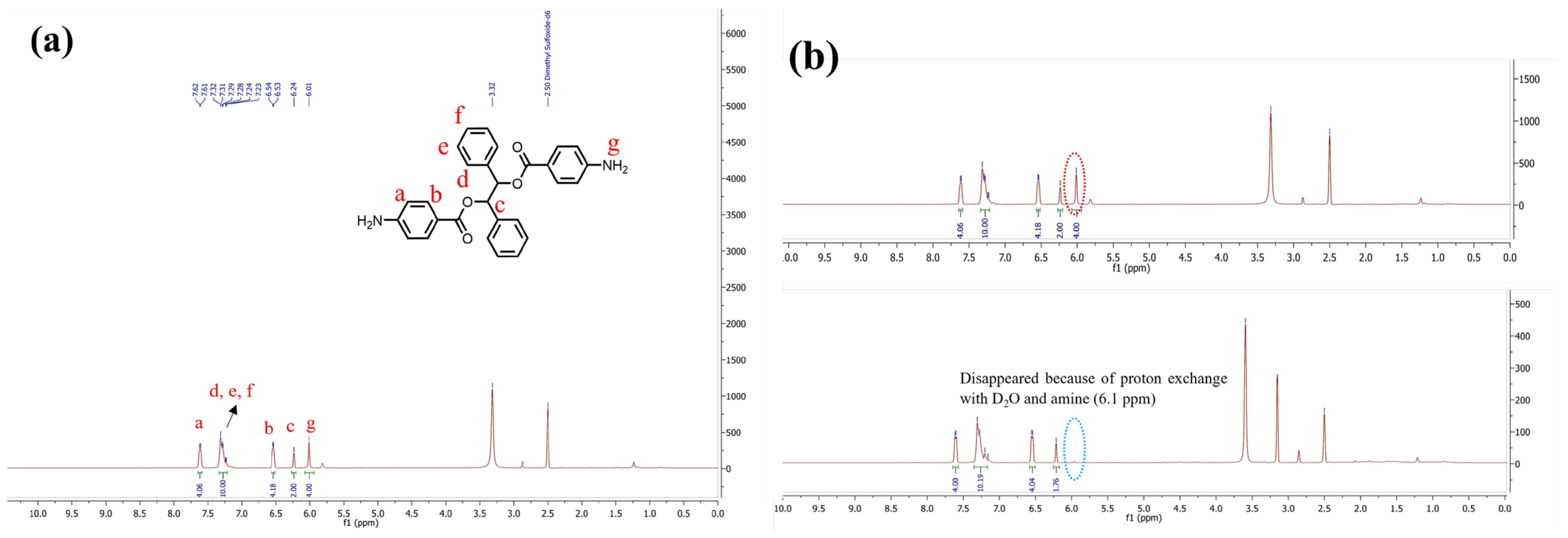Polymers 14 04504 g002 Polymers 14 04504 g002