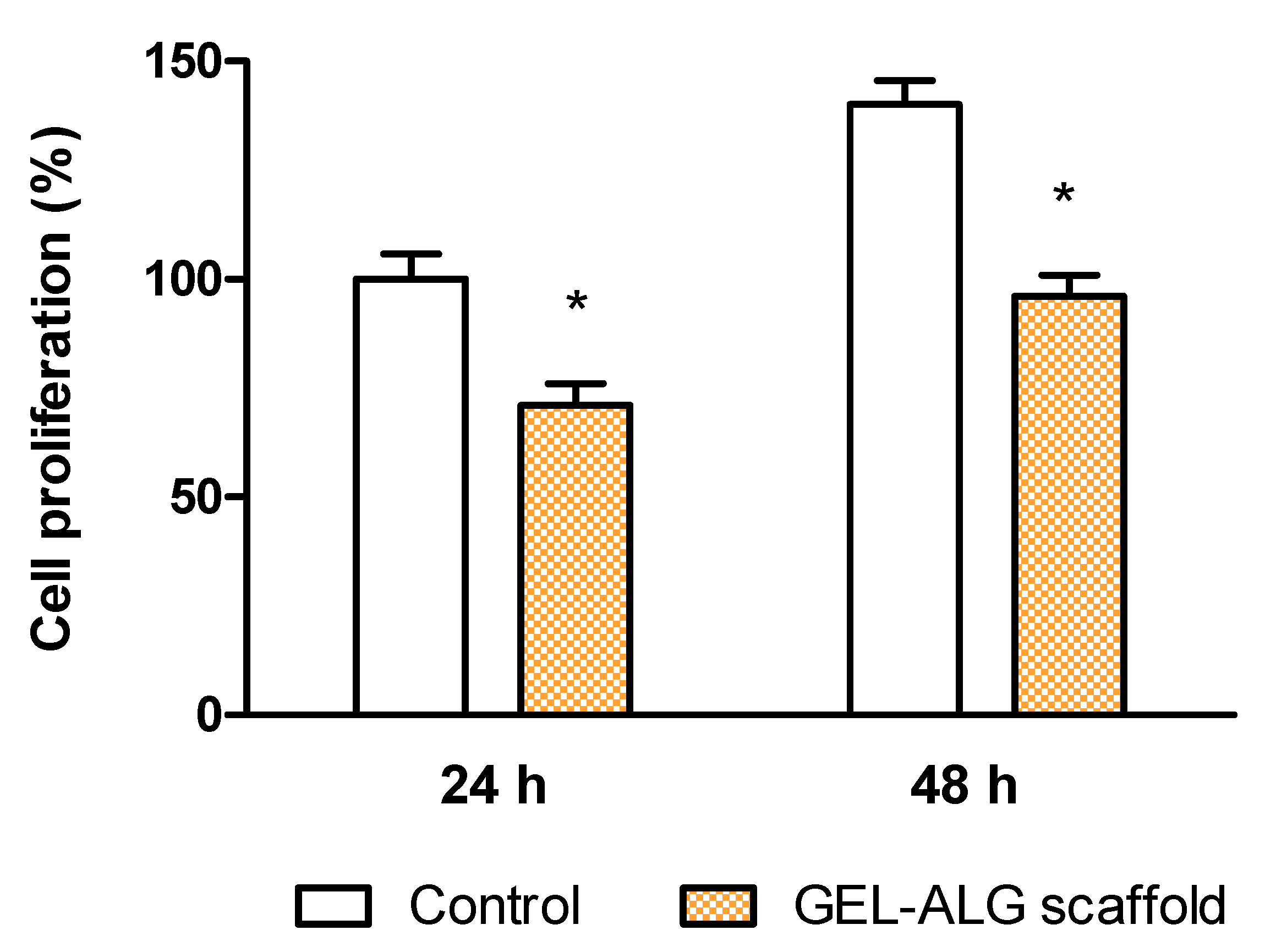 Polymers 14 04506 g005 Polymers 14 04506 g005