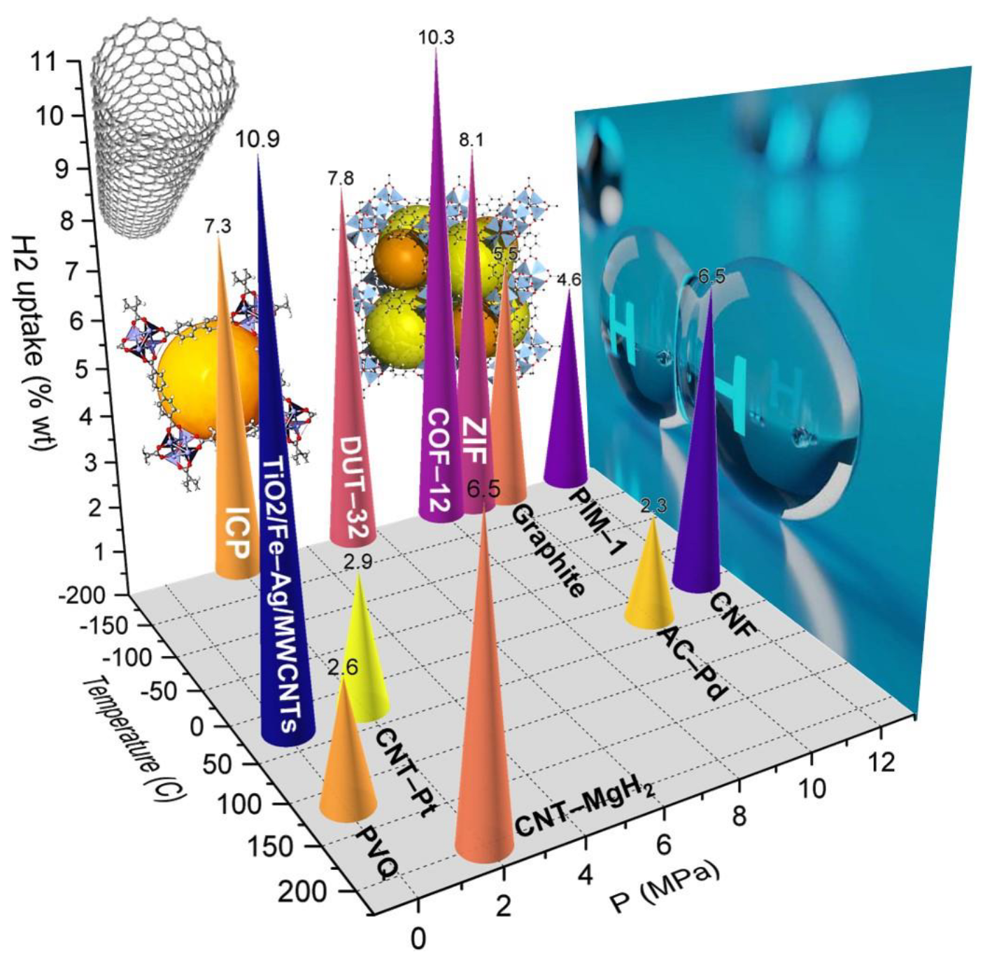 Polymers 14 04512 g010