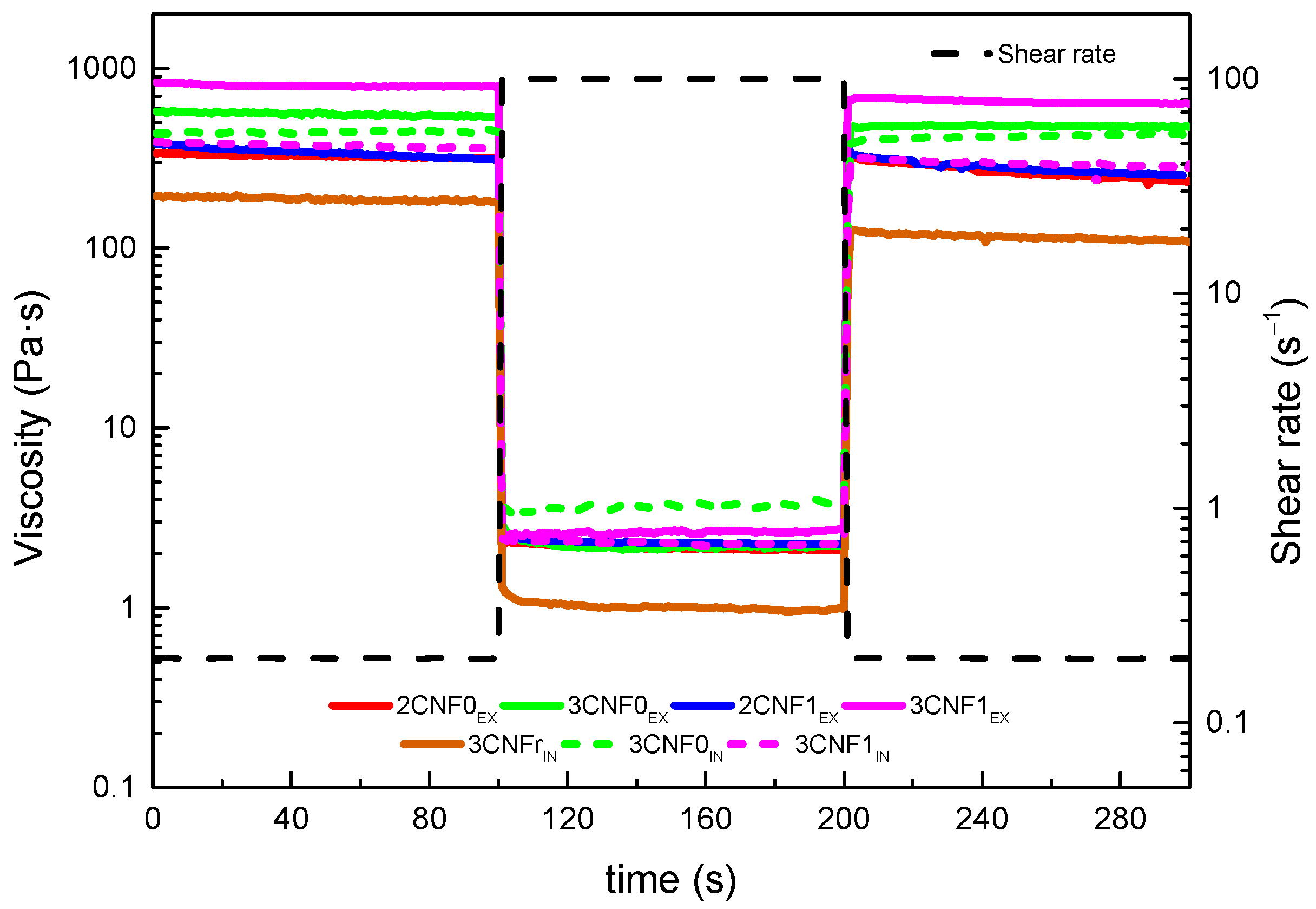 Polymers 14 04516 g005