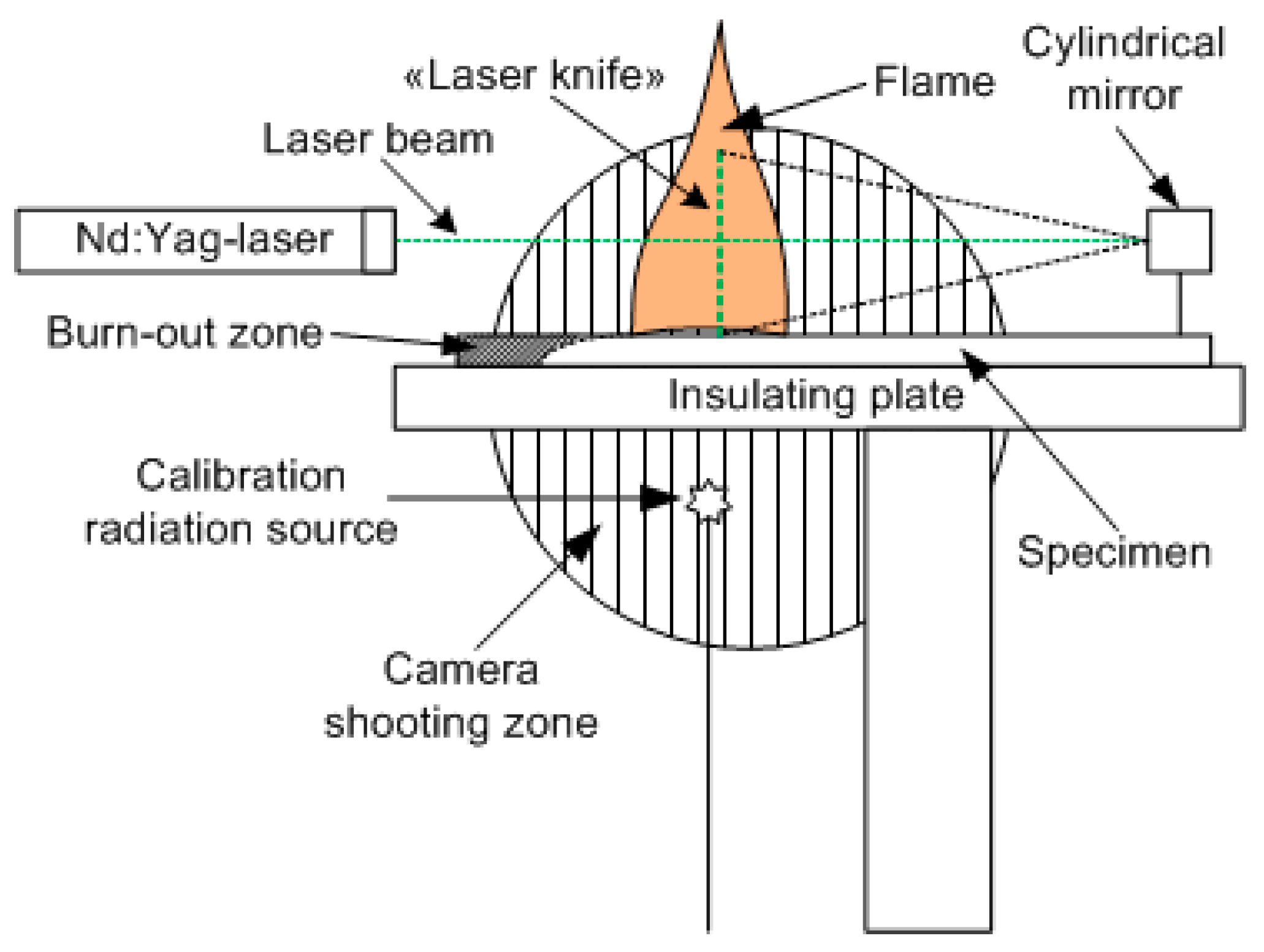 Polymers 14 04523 g003 Polymers 14 04523 g003