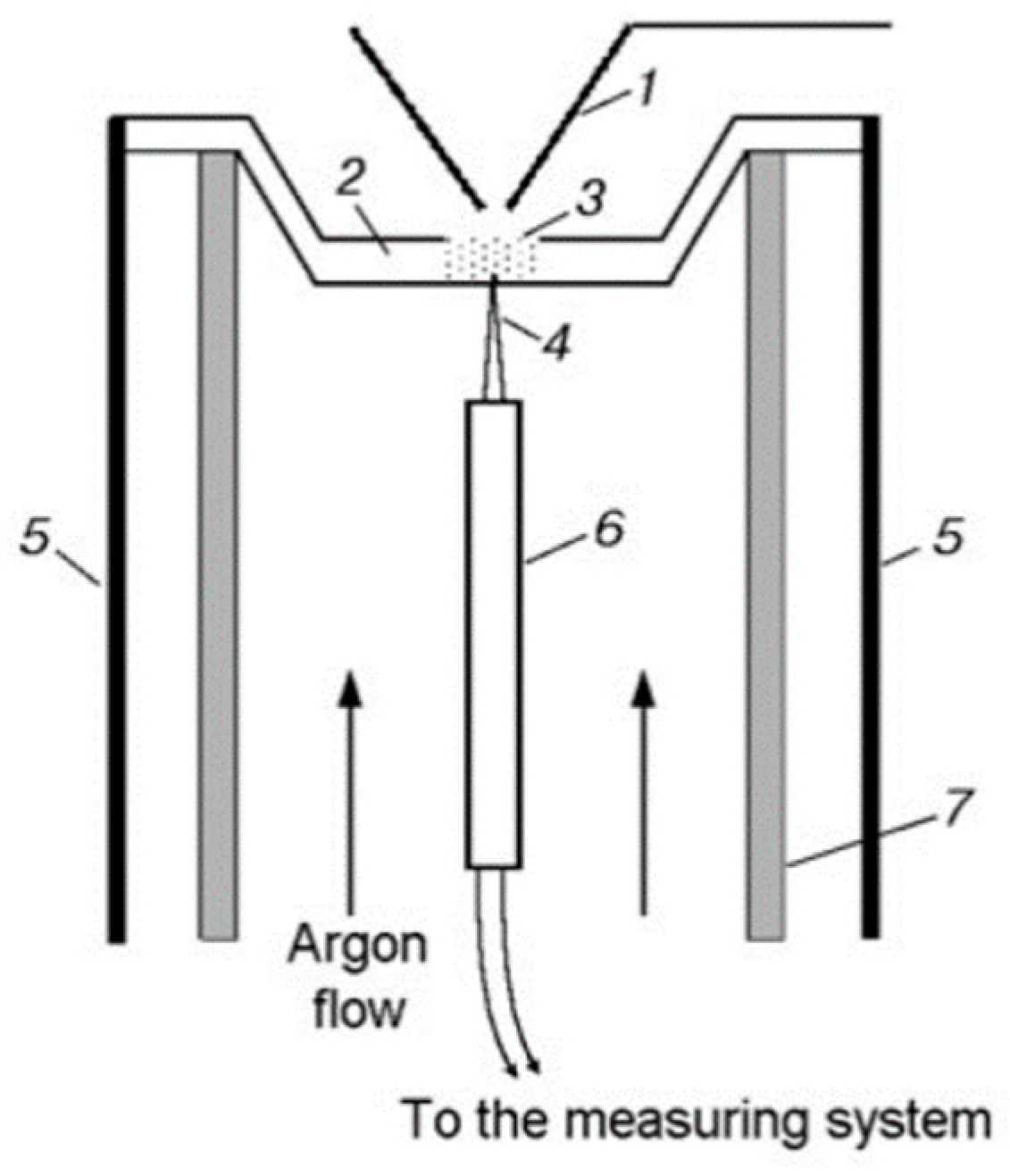Polymers 14 04523 g004 Polymers 14 04523 g004