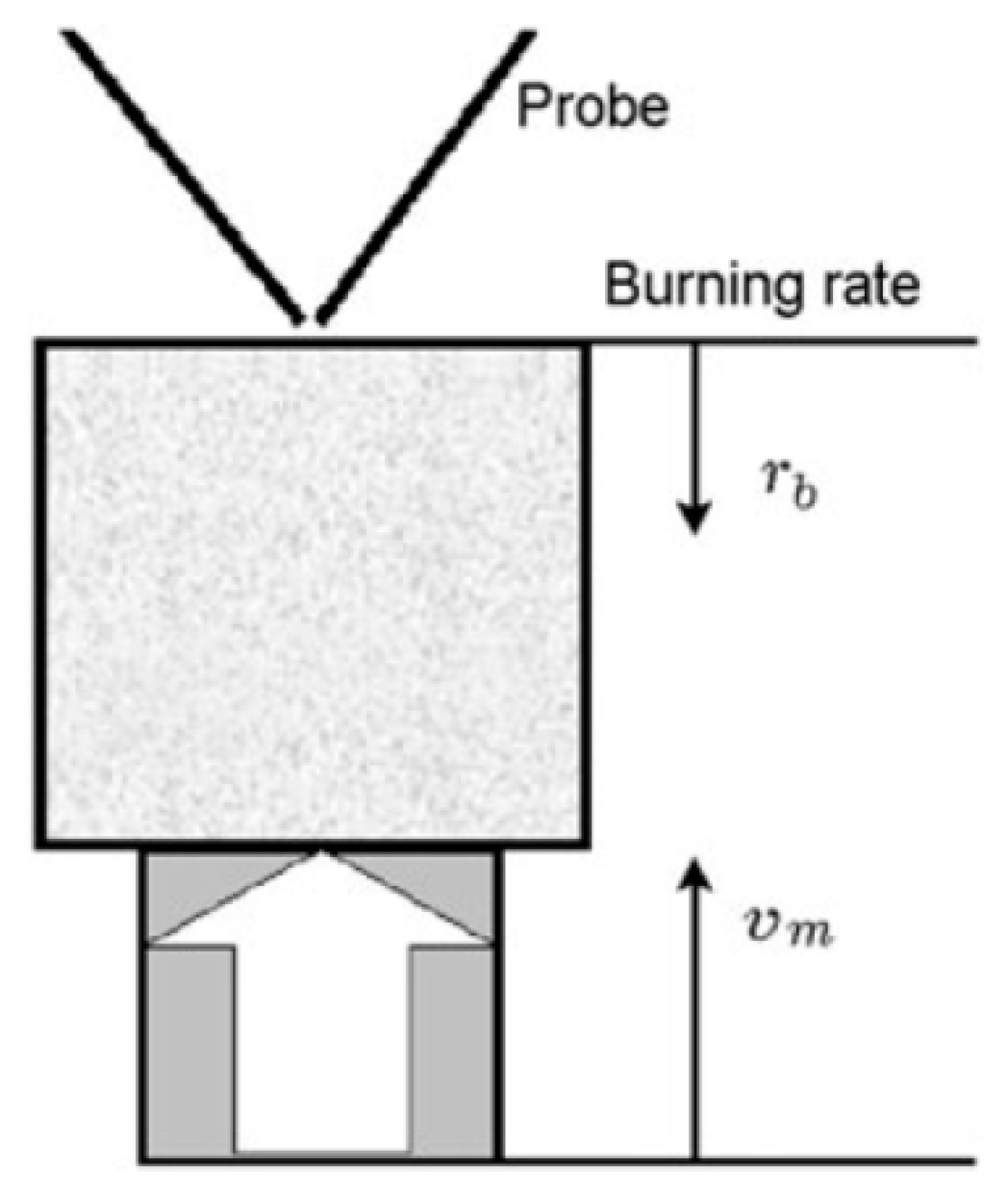Polymers 14 04523 g005 Polymers 14 04523 g005