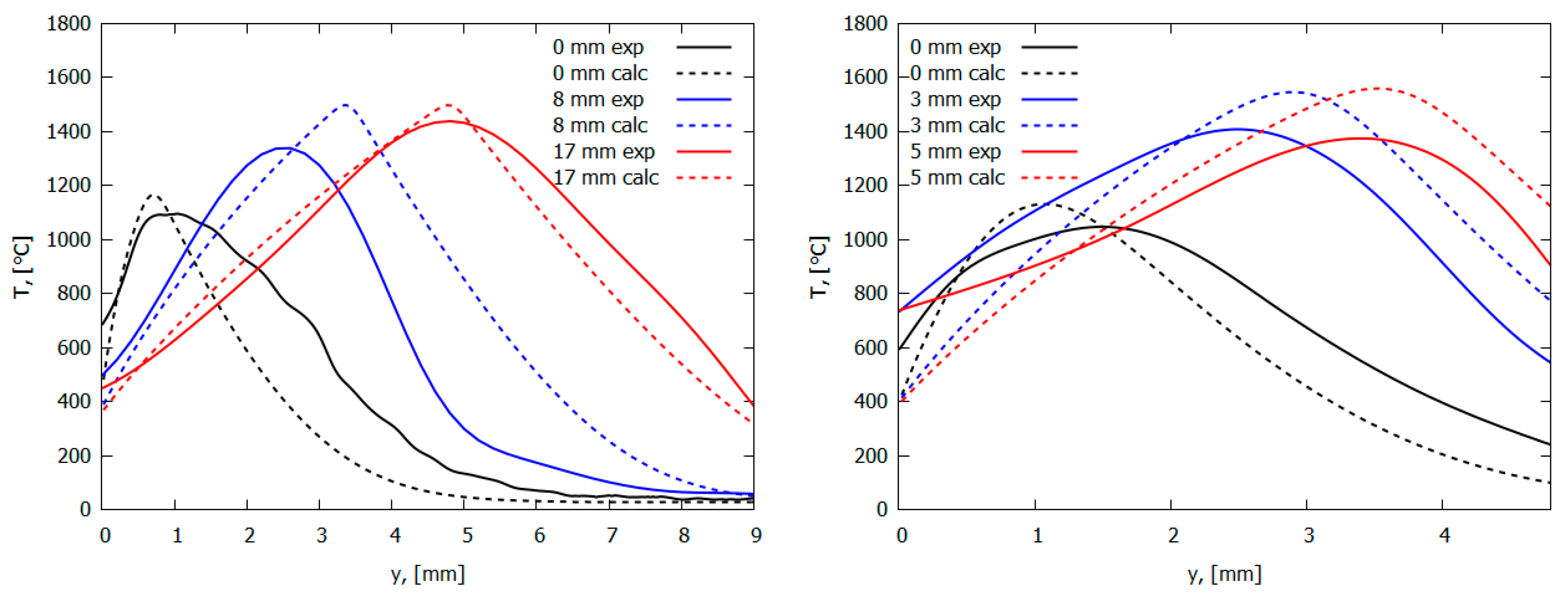 Polymers 14 04523 g011 Polymers 14 04523 g011