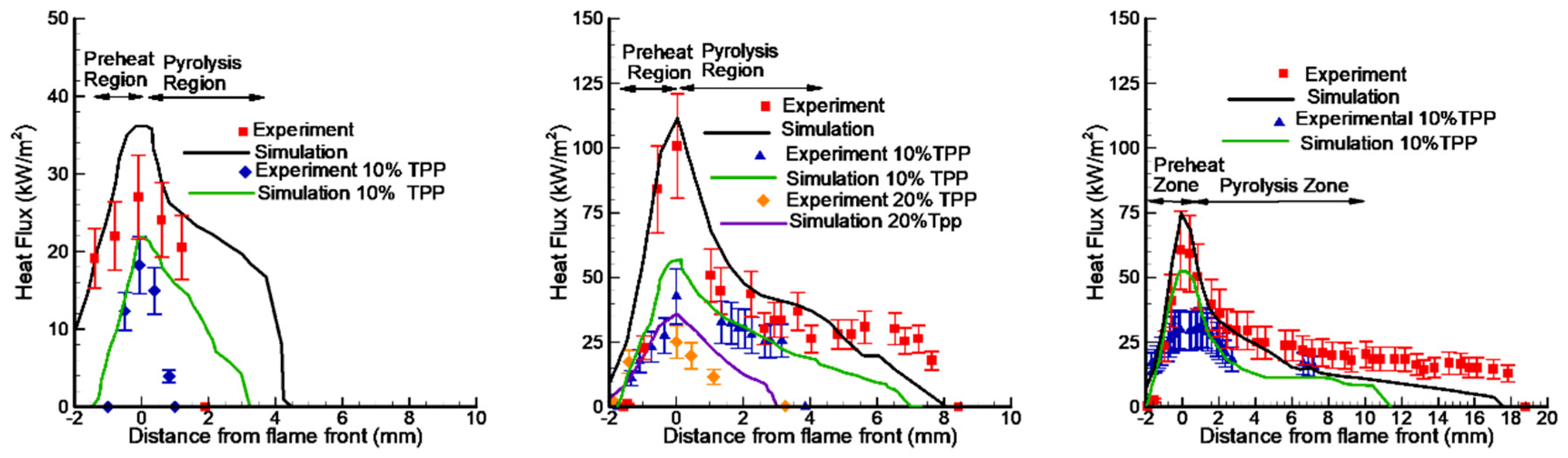 Polymers 14 04523 g014 Polymers 14 04523 g014