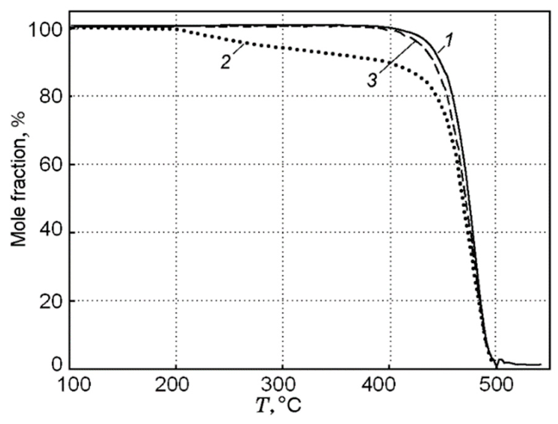 Polymers 14 04523 g016 Polymers 14 04523 g016