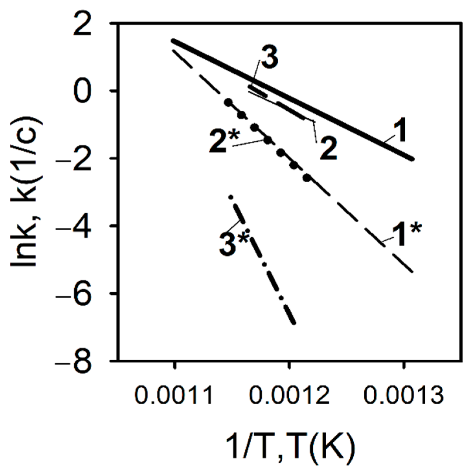 Polymers 14 04523 g017 Polymers 14 04523 g017