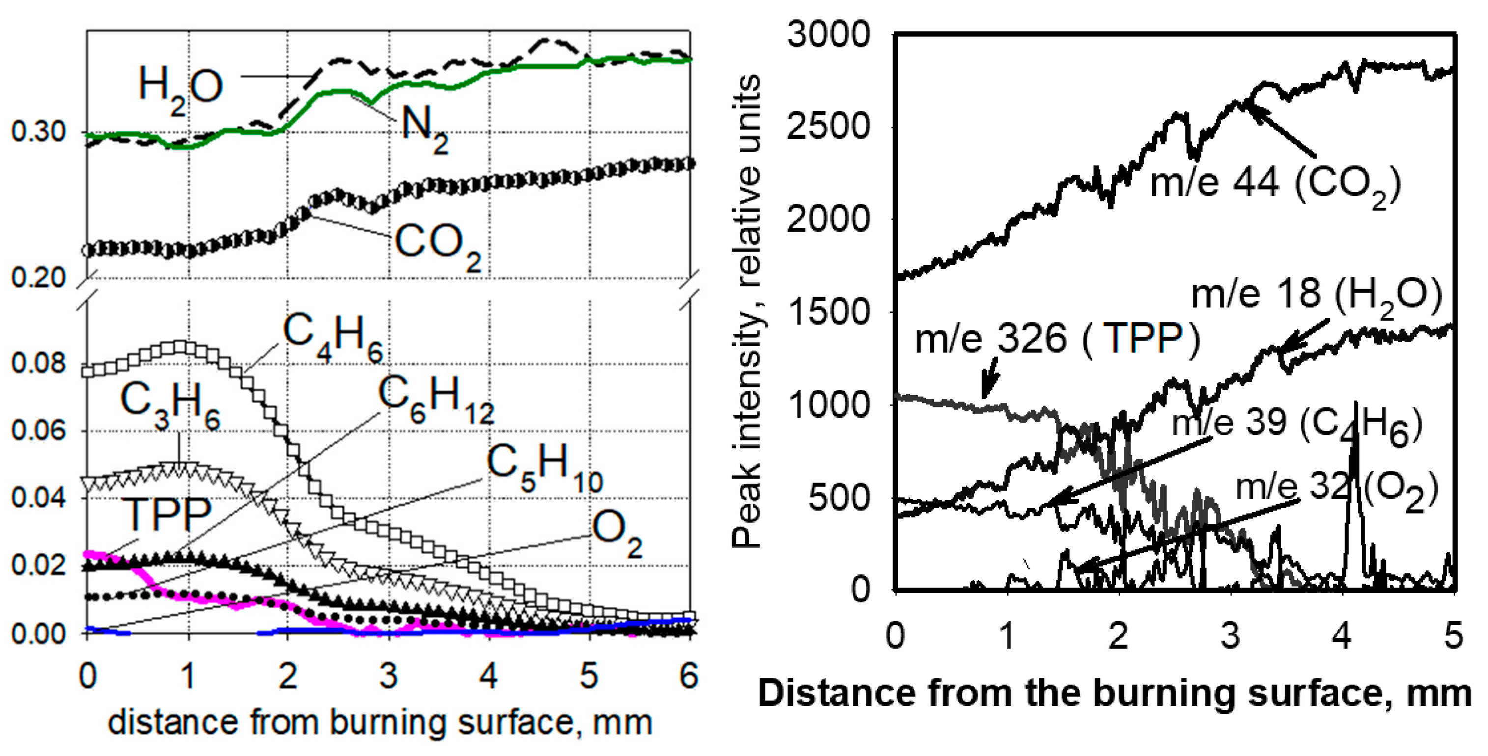 Polymers 14 04523 g019 Polymers 14 04523 g019