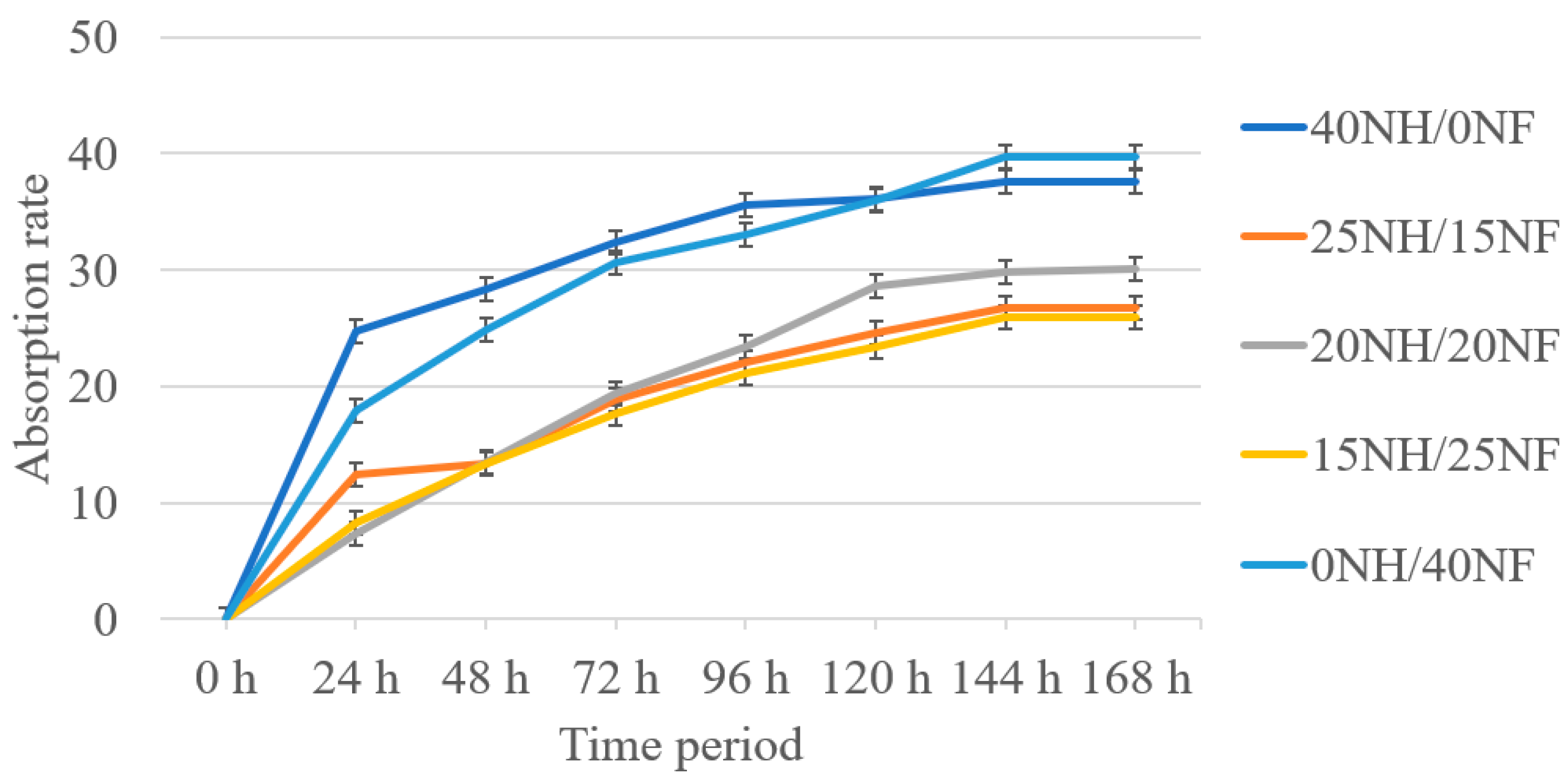 Polymers 14 04530 g008