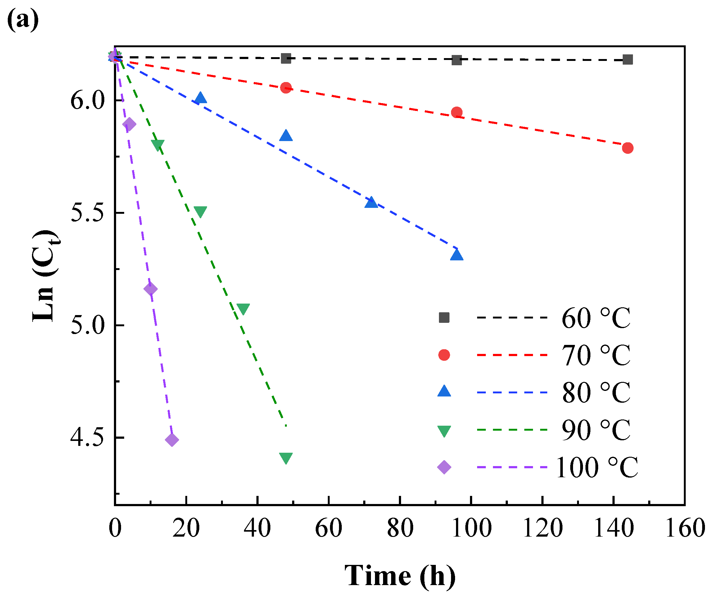 Polymers 14 04531 g005a Polymers 14 04531 g005a