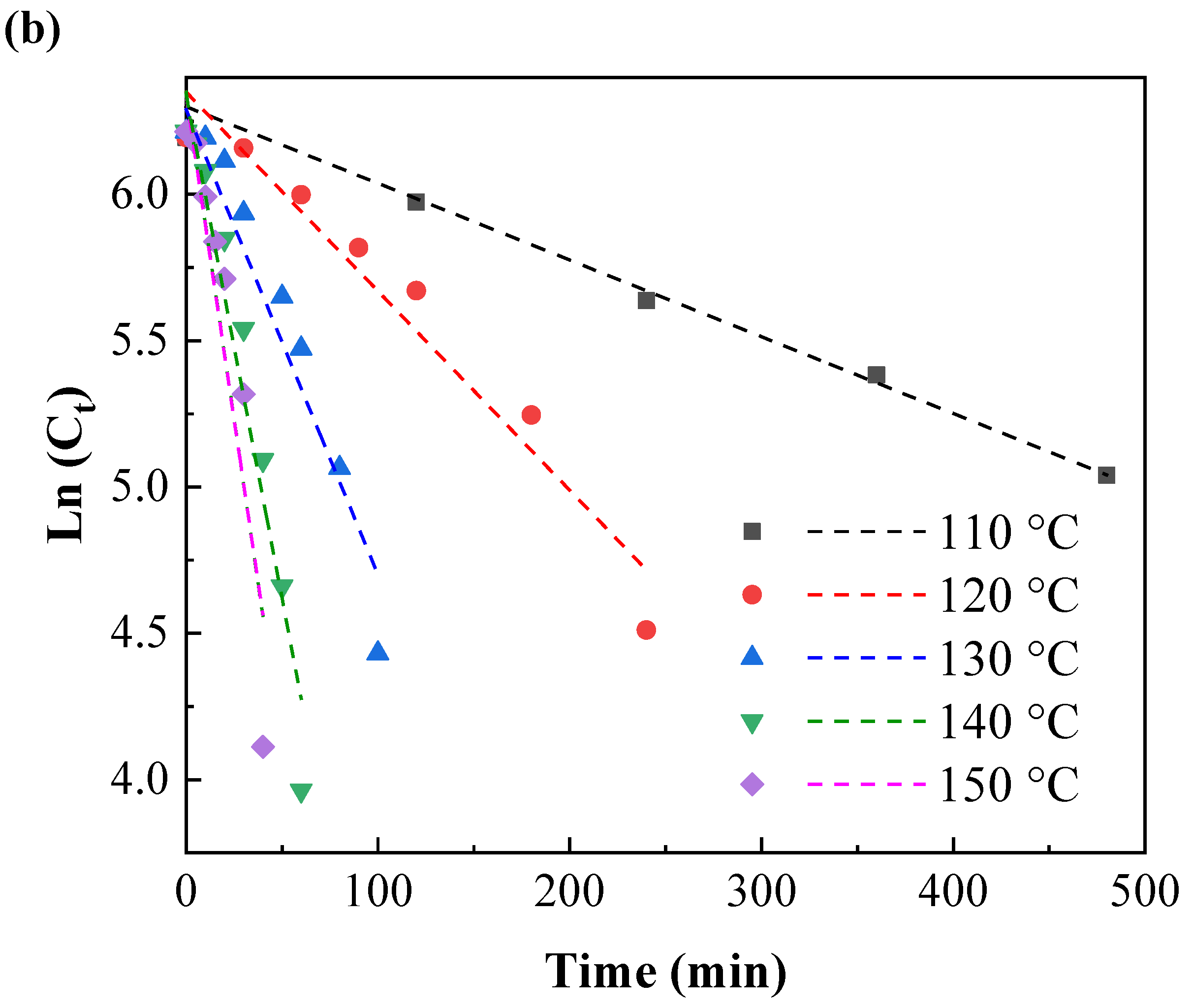 Polymers 14 04531 g005b Polymers 14 04531 g005b