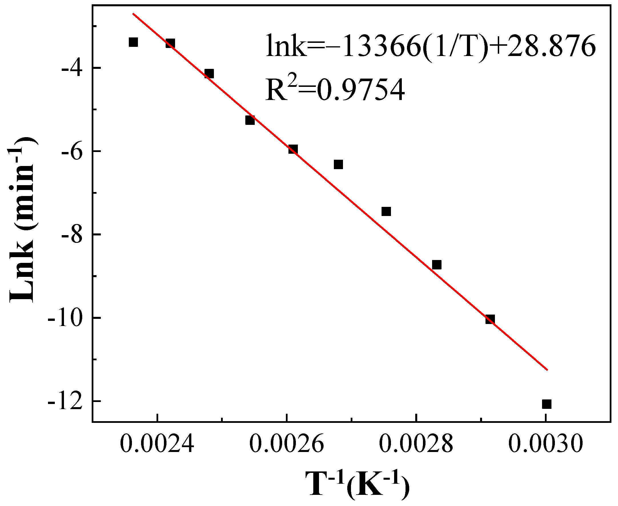 Polymers 14 04531 g006 Polymers 14 04531 g006