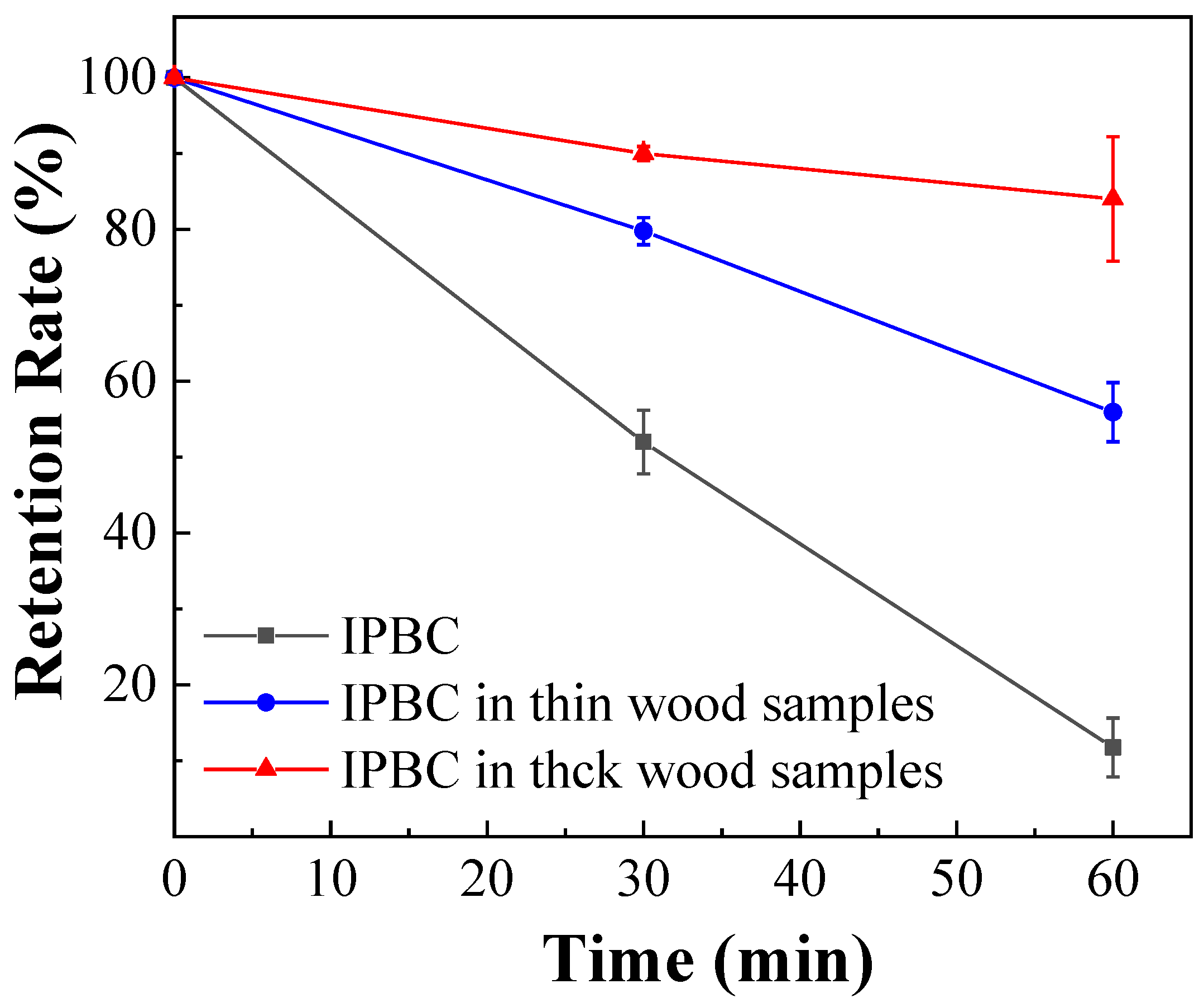 Polymers 14 04531 g007 Polymers 14 04531 g007