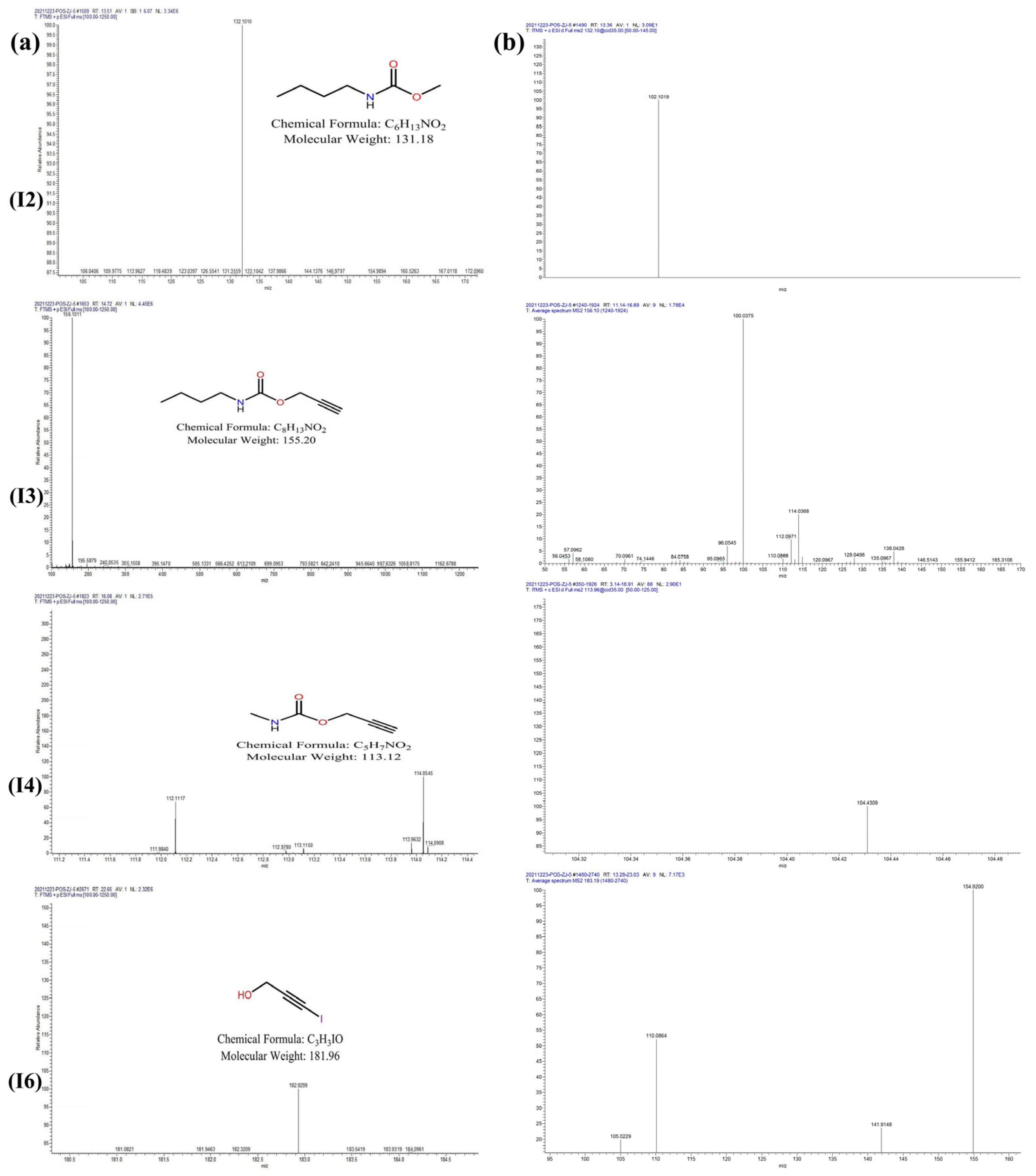 Polymers | Free Full-Text | Thermal Degradation and Product Analysis of ...