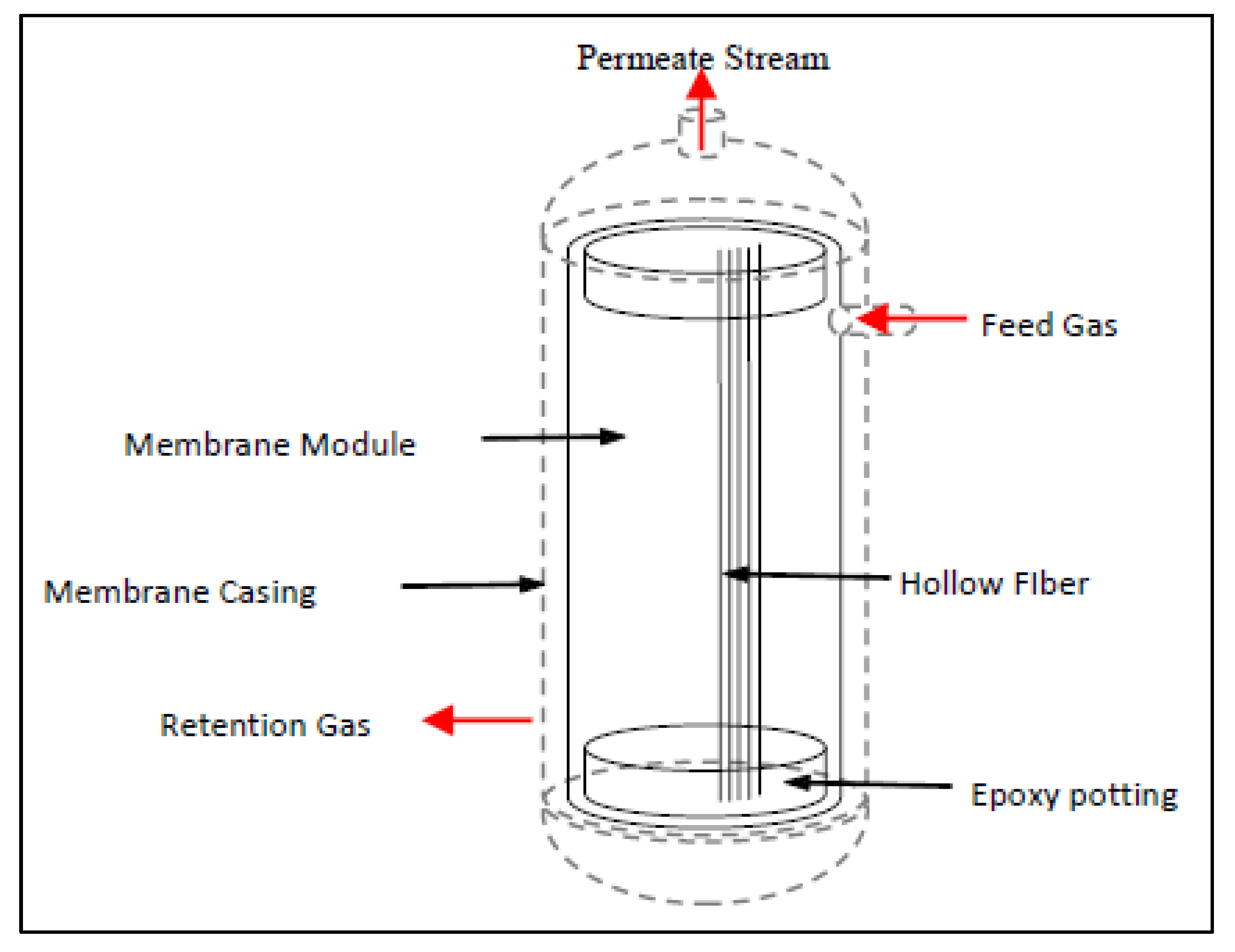 Polymers 14 04537 g001 Polymers 14 04537 g001