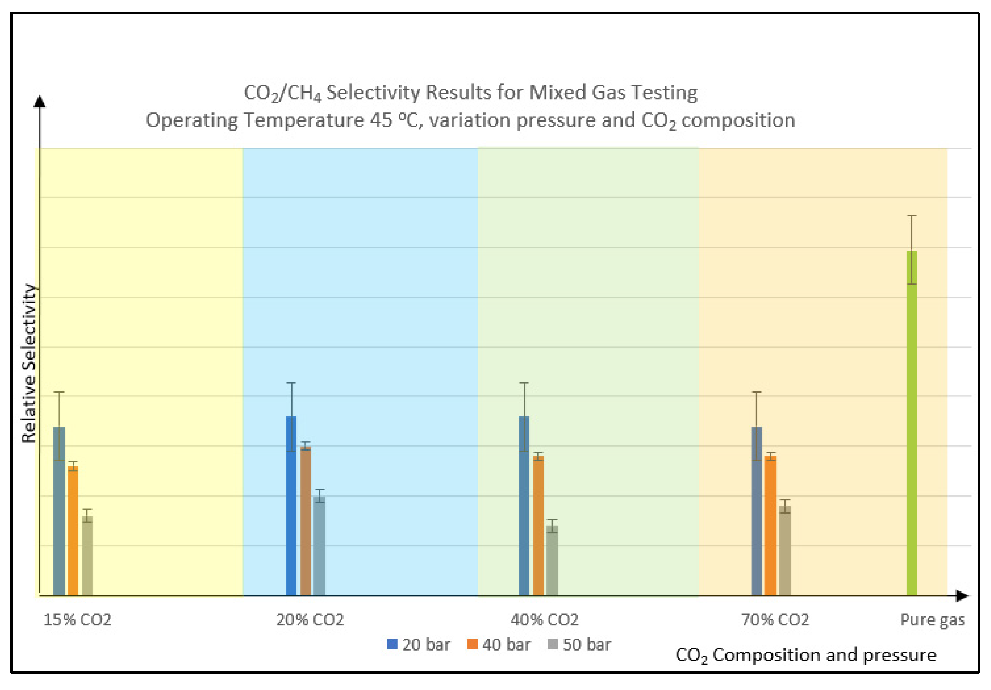 Polymers 14 04537 g004 Polymers 14 04537 g004