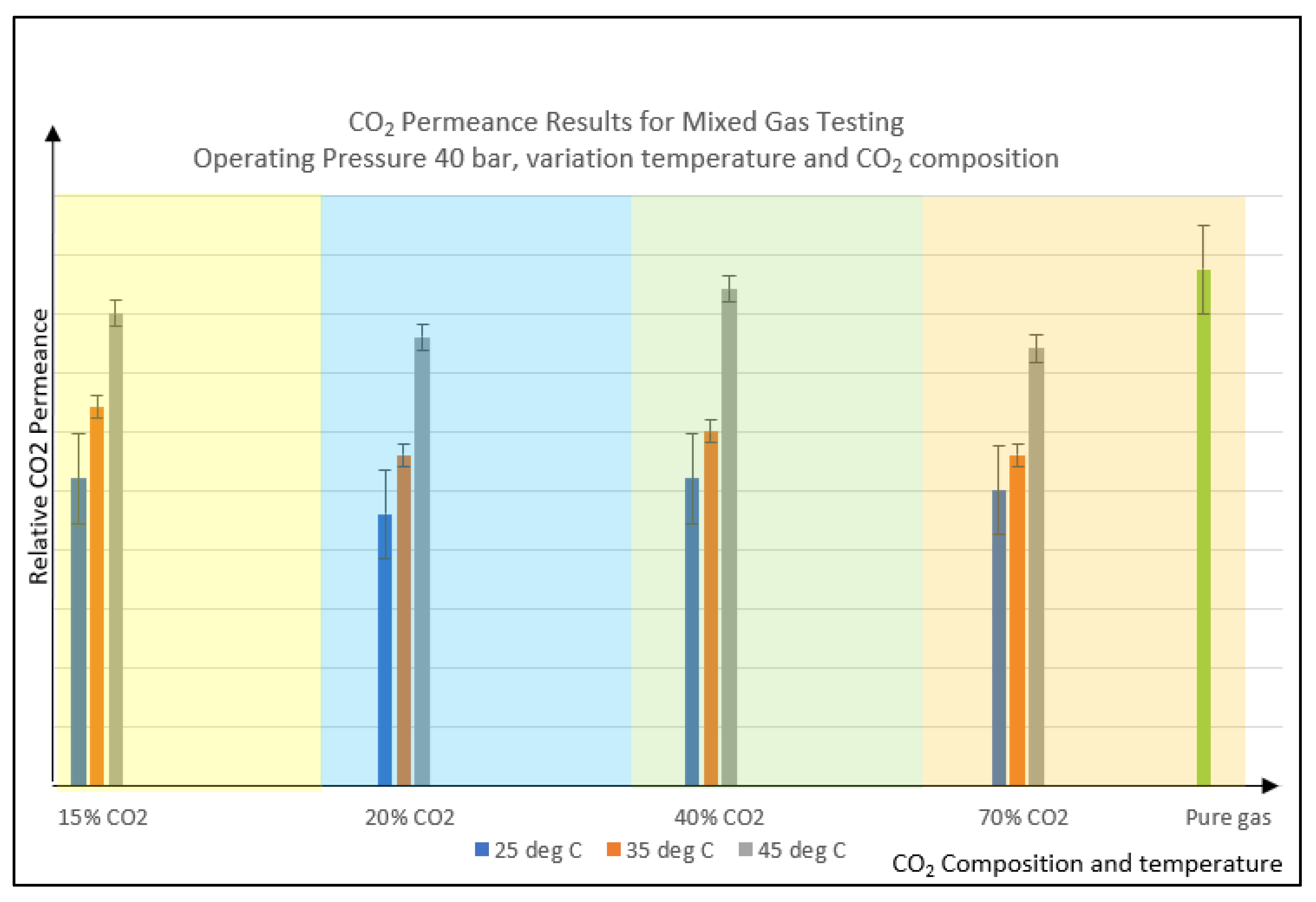 Polymers 14 04537 g005 Polymers 14 04537 g005