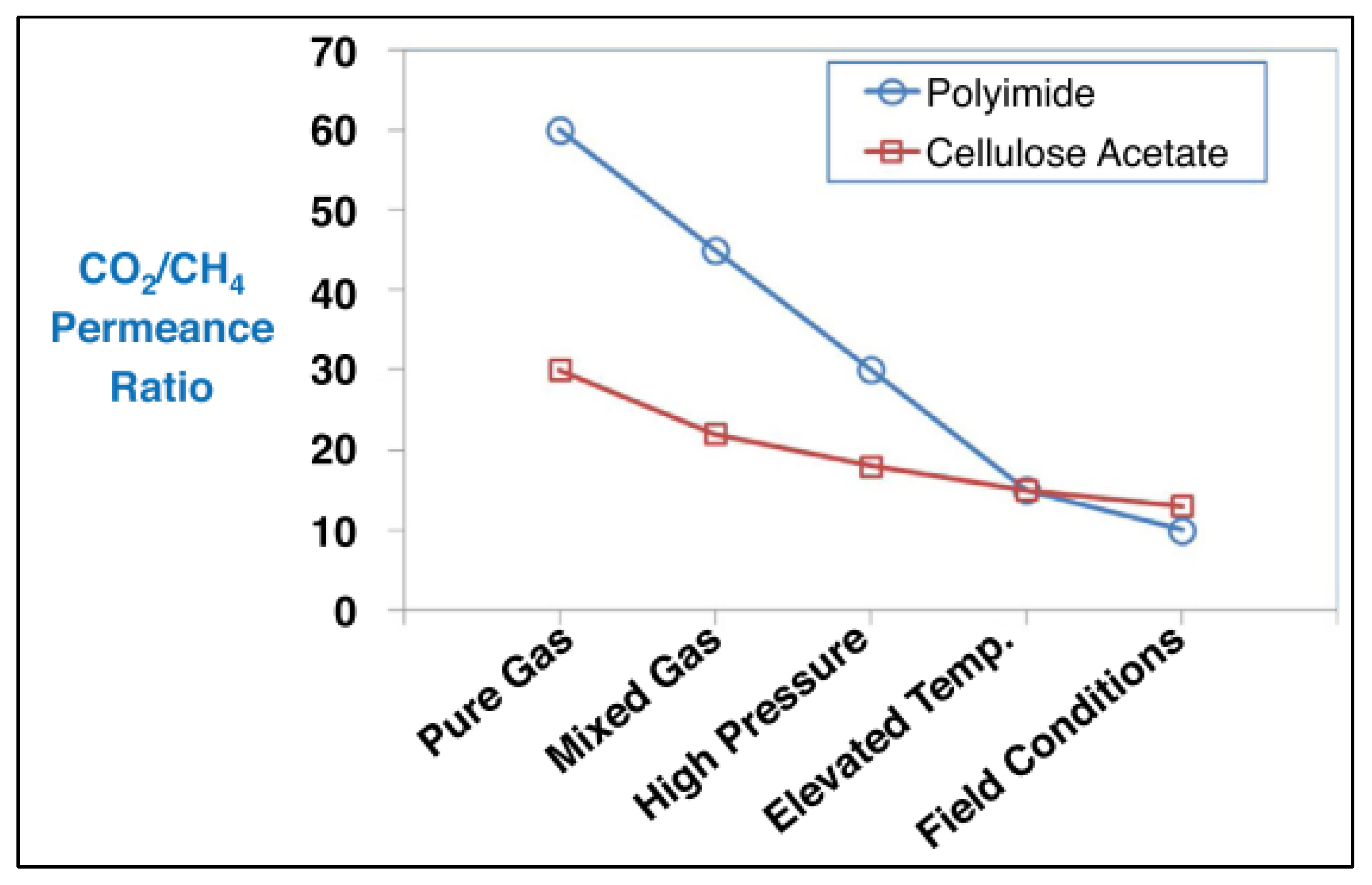 Polymers 14 04537 g011 Polymers 14 04537 g011