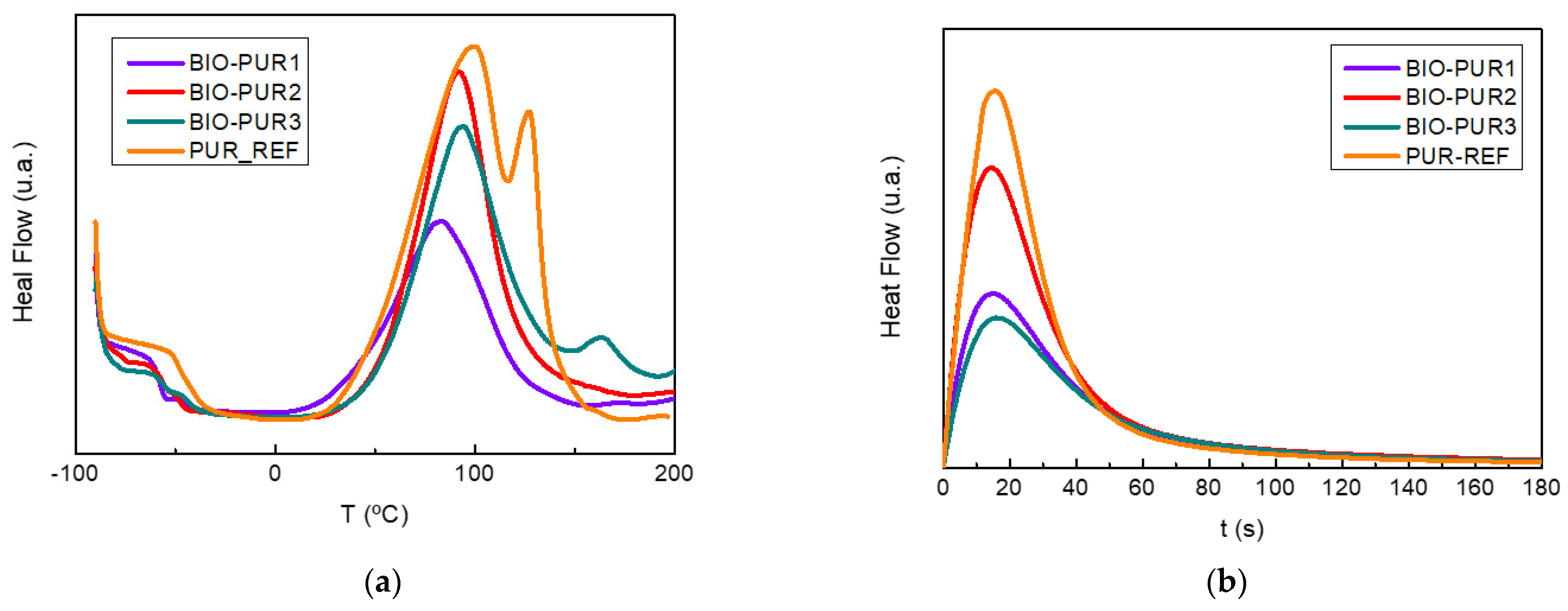 Polymers 14 04553 g002