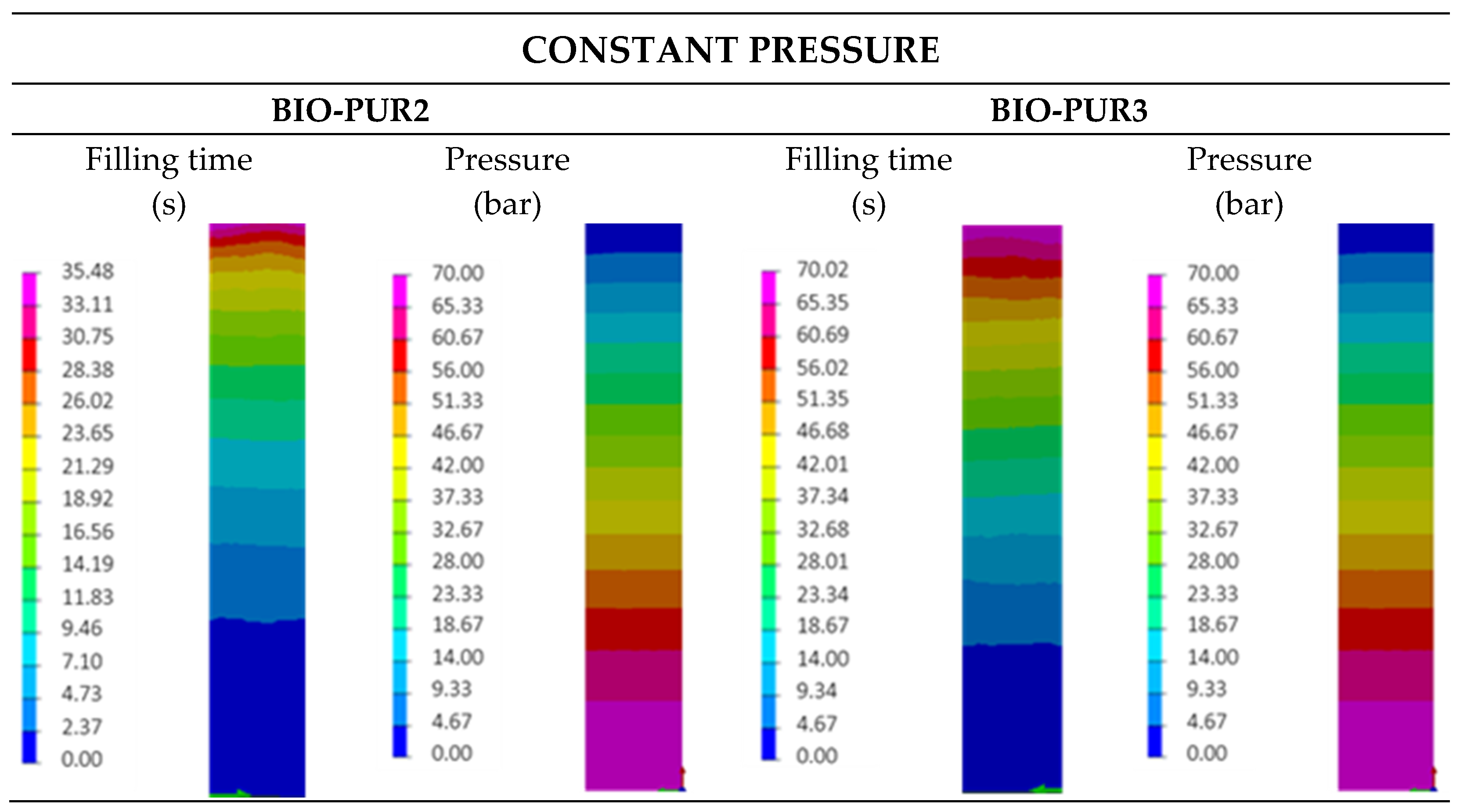 Polymers 14 04553 g008a