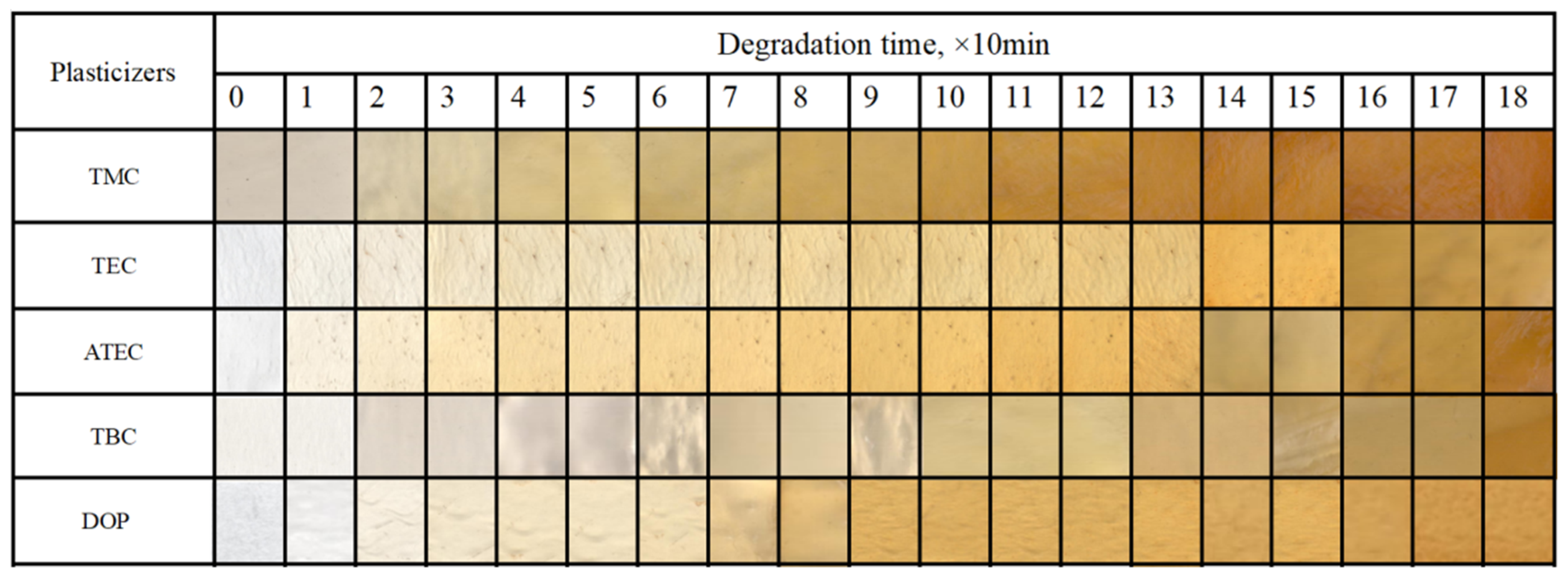 Polymers 14 04560 g003 Polymers 14 04560 g003
