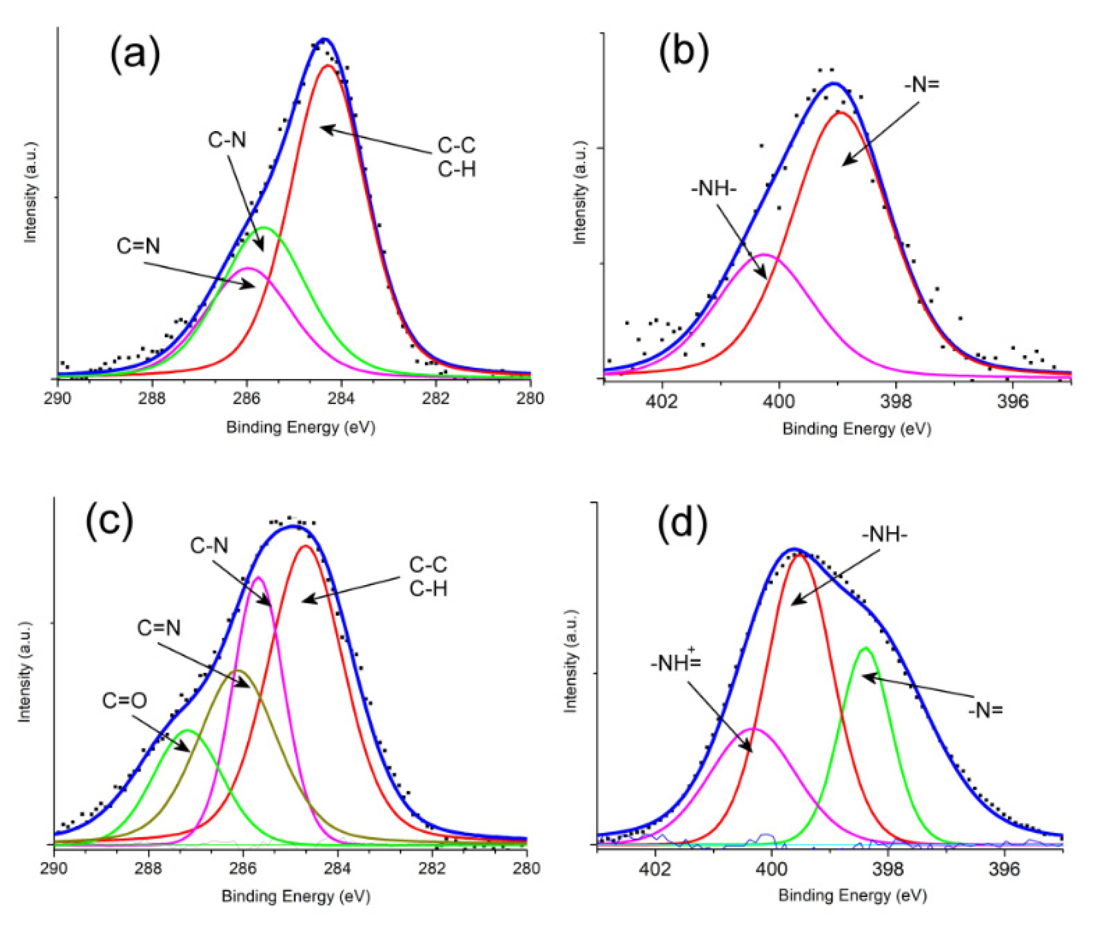 Polymers 14 04562 g003 Polymers 14 04562 g003