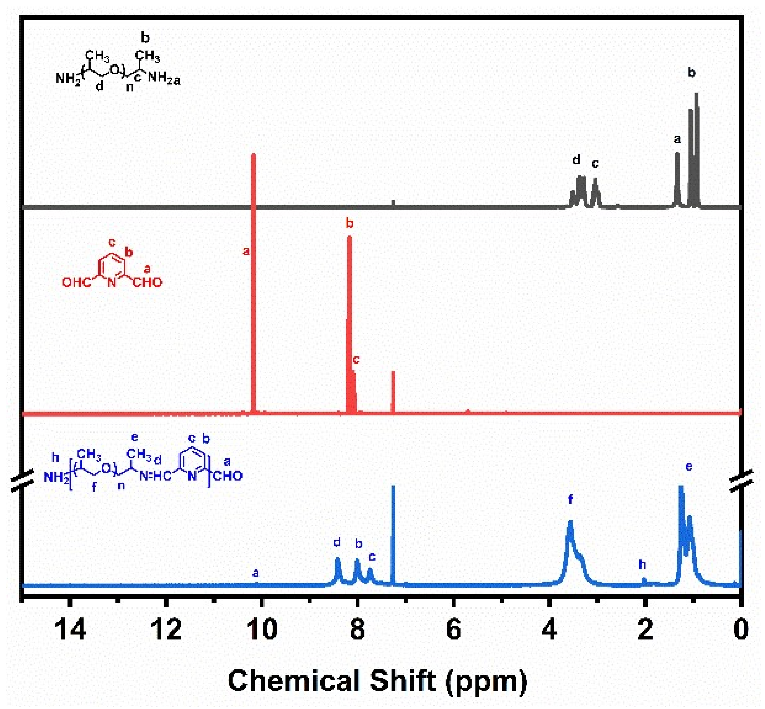 Polymers 14 04563 g001