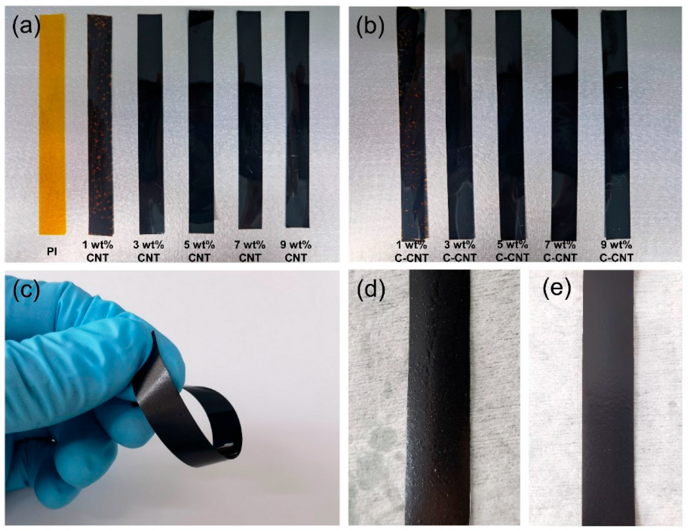 Polymers 14 04565 g007