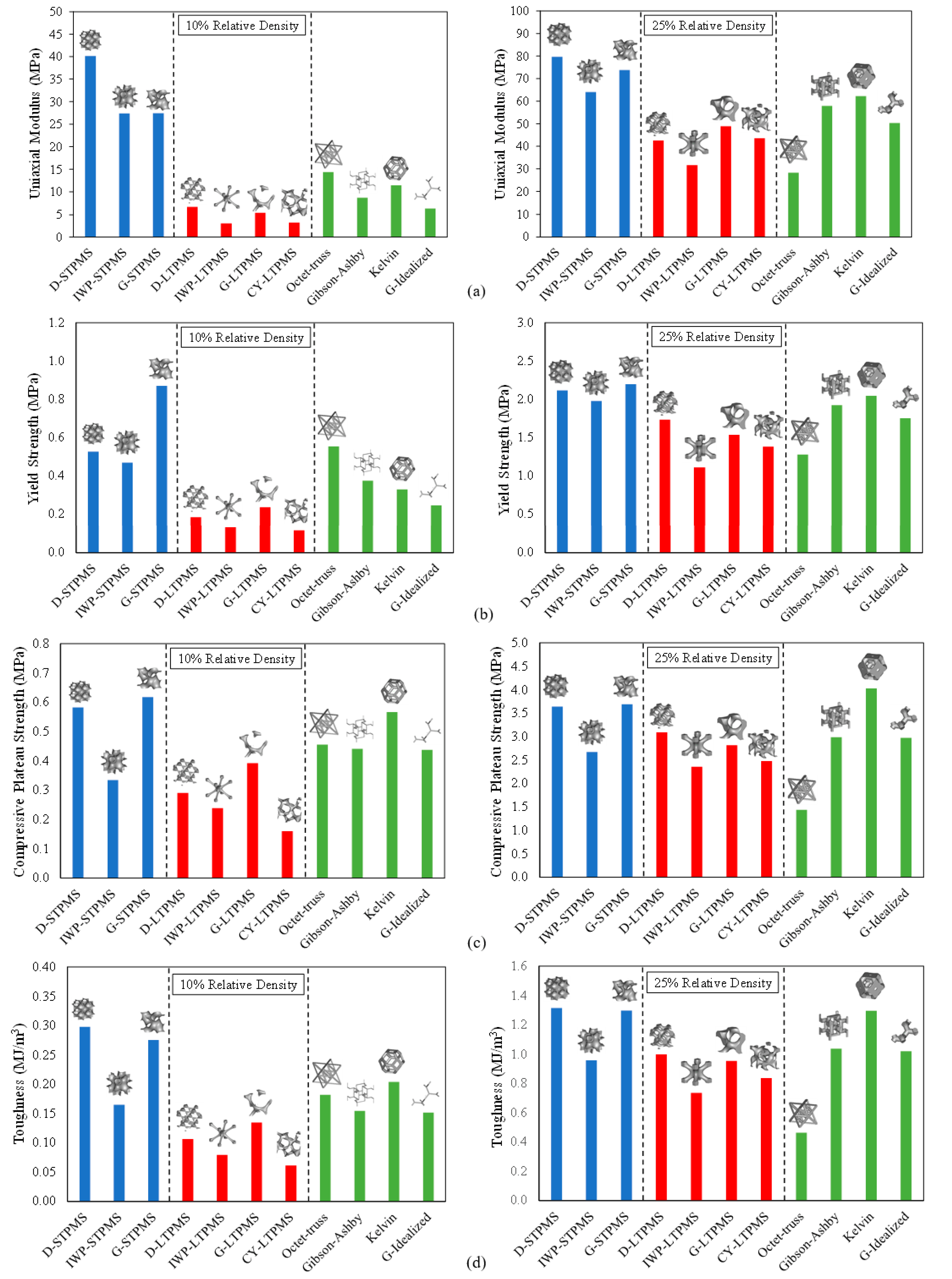 Polymers 14 04583 g009