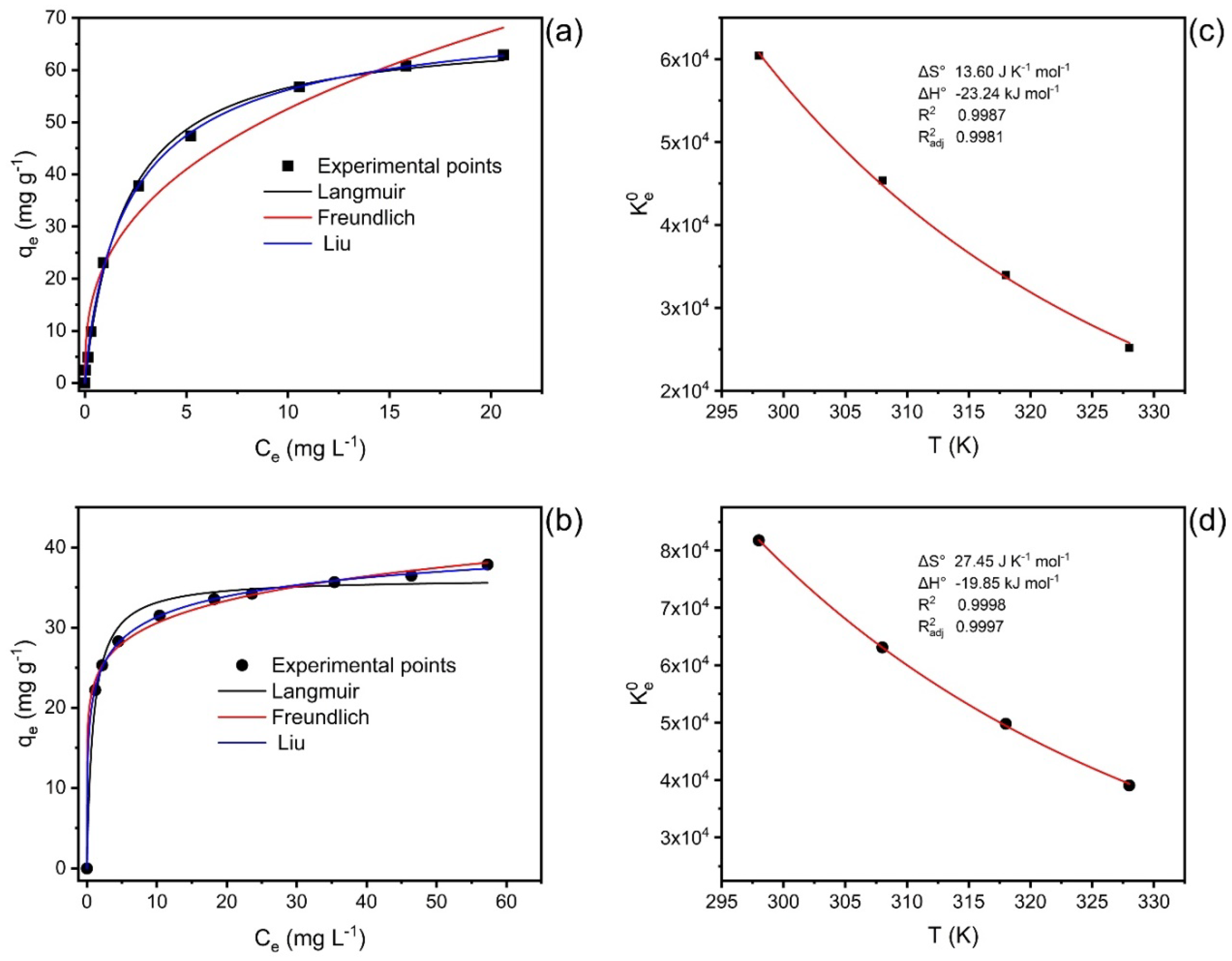 Polymers 14 04585 g006