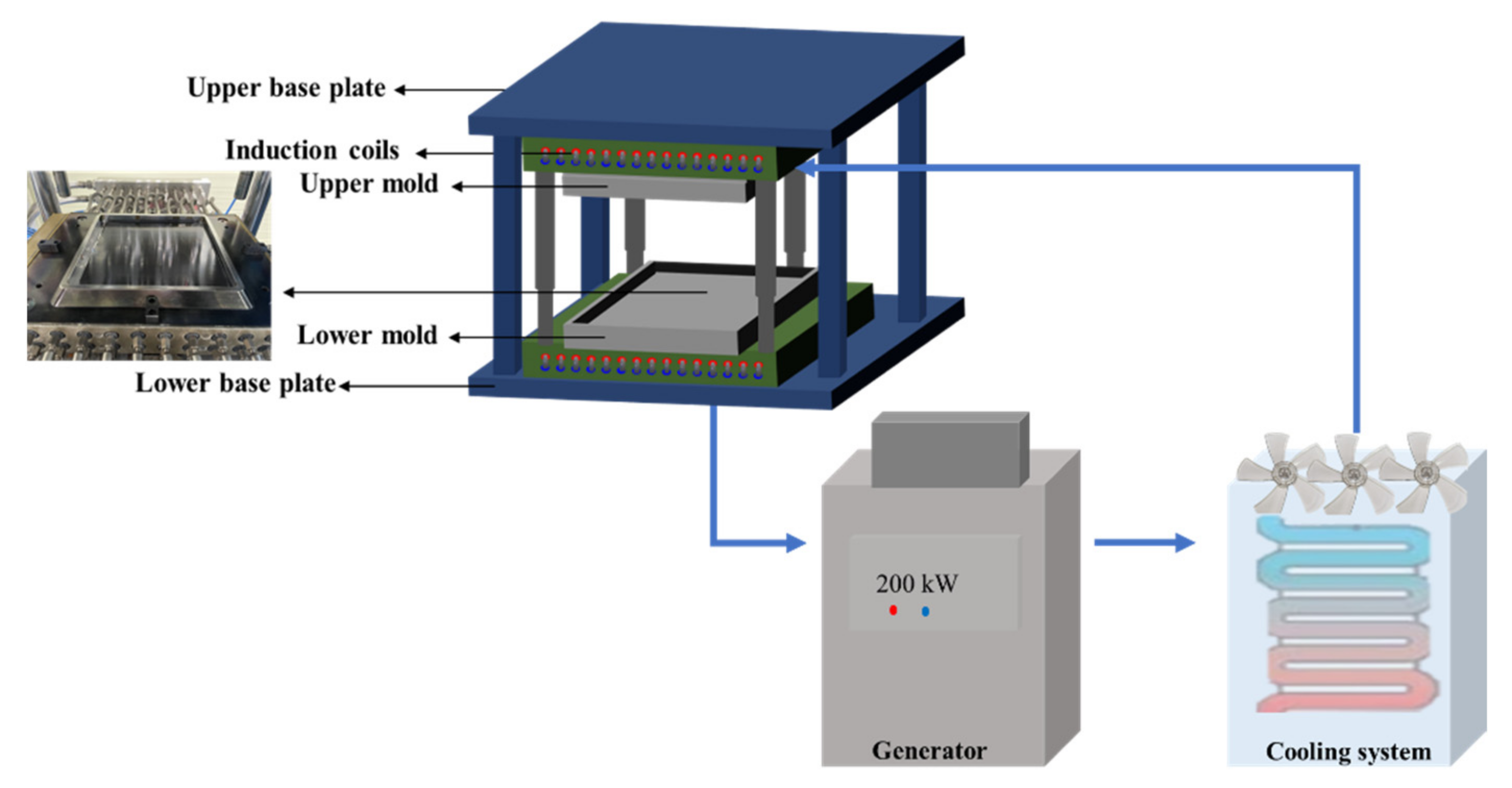 Polymers 14 04587 g003 Polymers 14 04587 g003