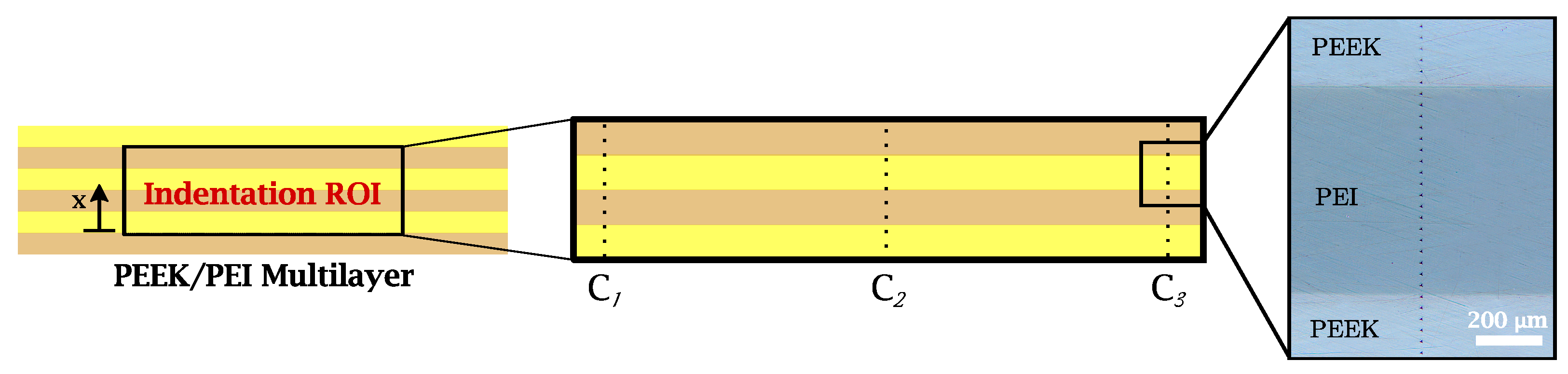 Polymers 14 04597 g002 Polymers 14 04597 g002