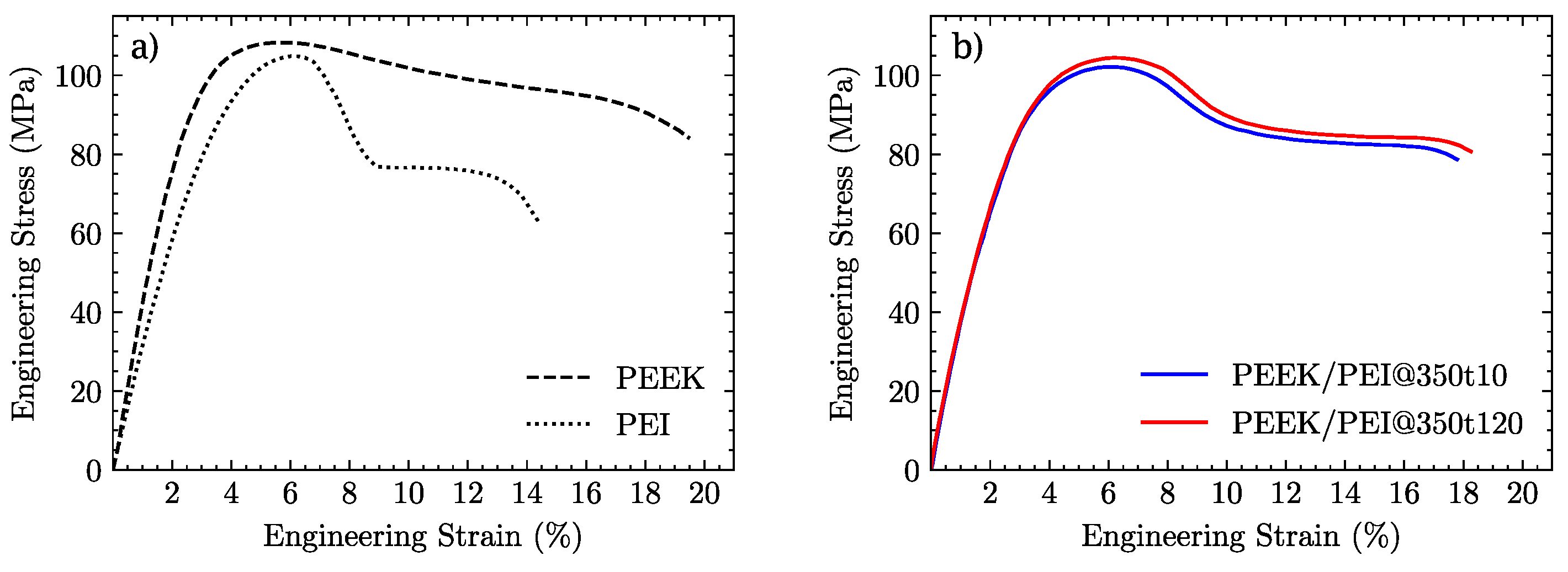 Polymers 14 04597 g007 Polymers 14 04597 g007